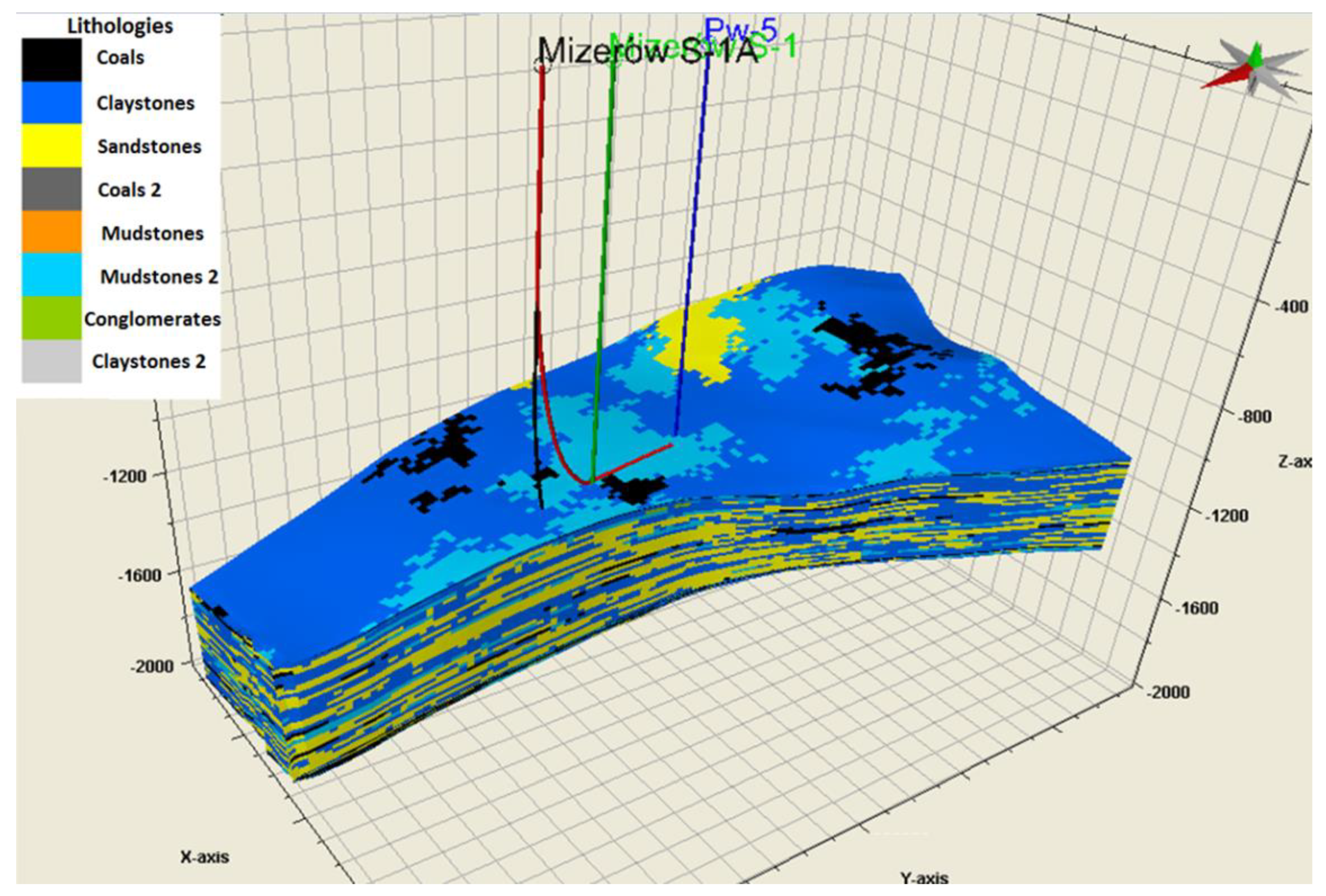 Energies 13 00416 g004 Energies 13 00416 g004