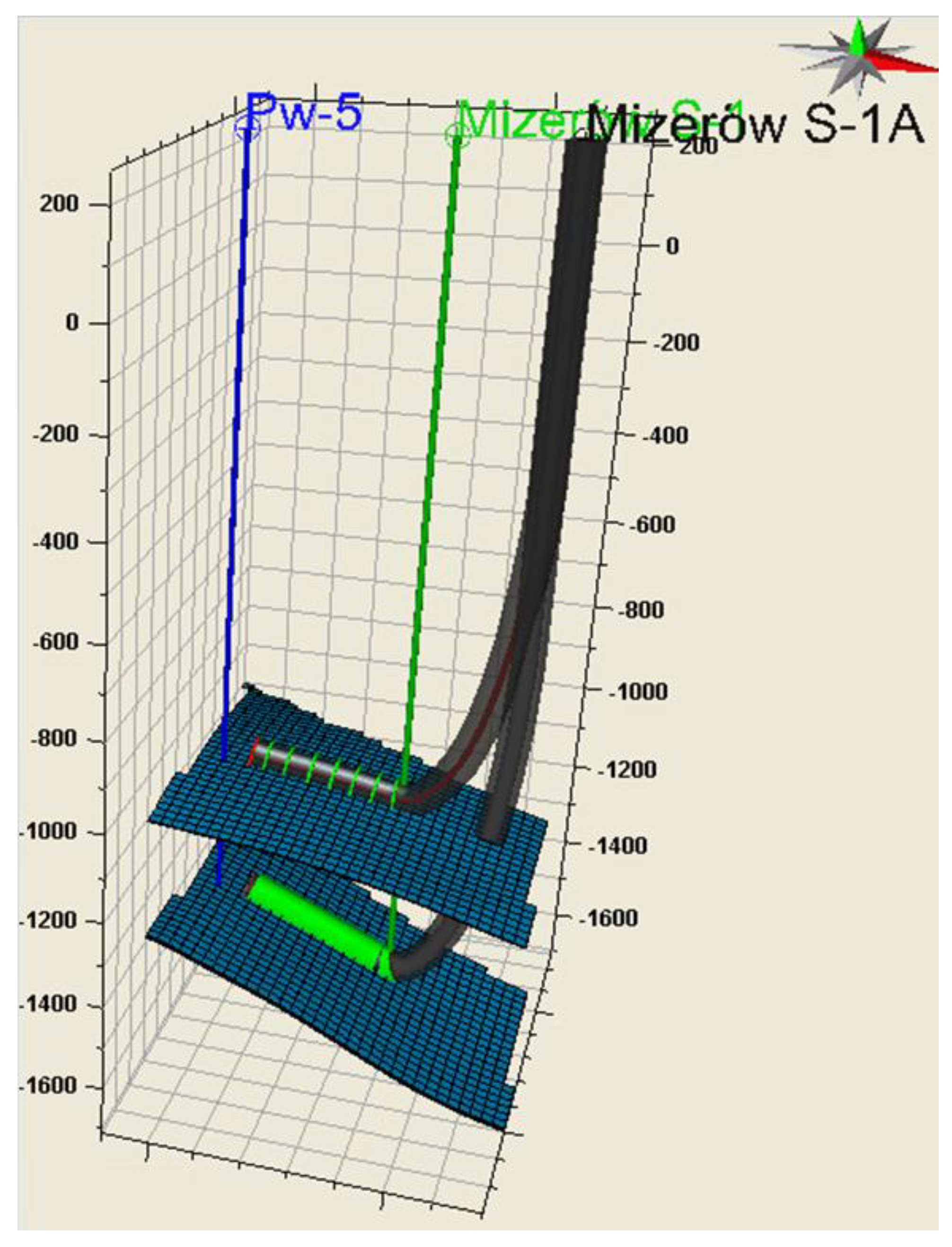 Energies 13 00416 g006 Energies 13 00416 g006