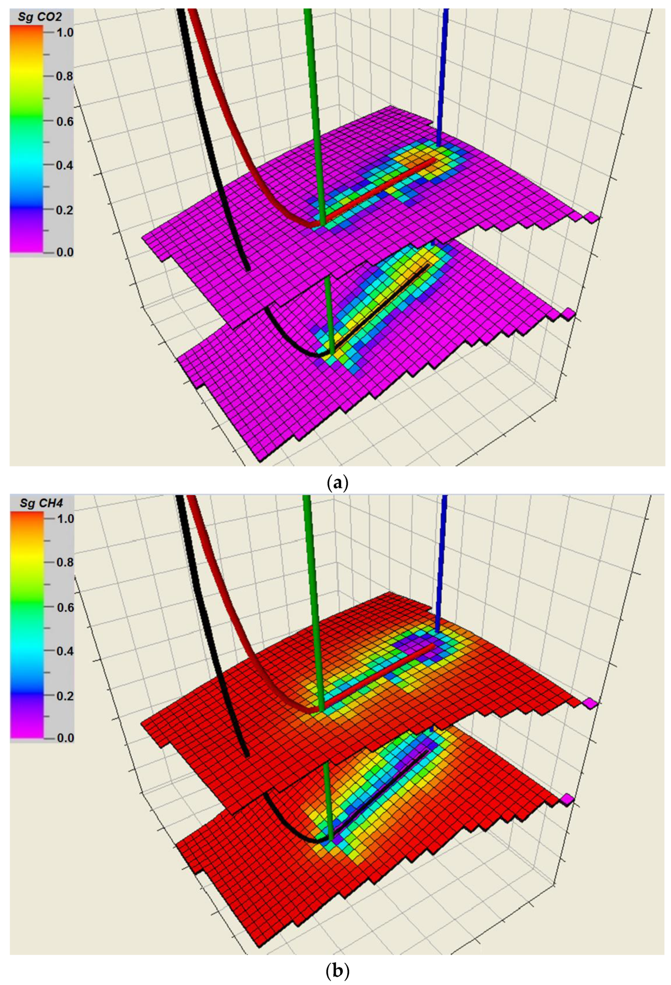 Energies 13 00416 g009 Energies 13 00416 g009
