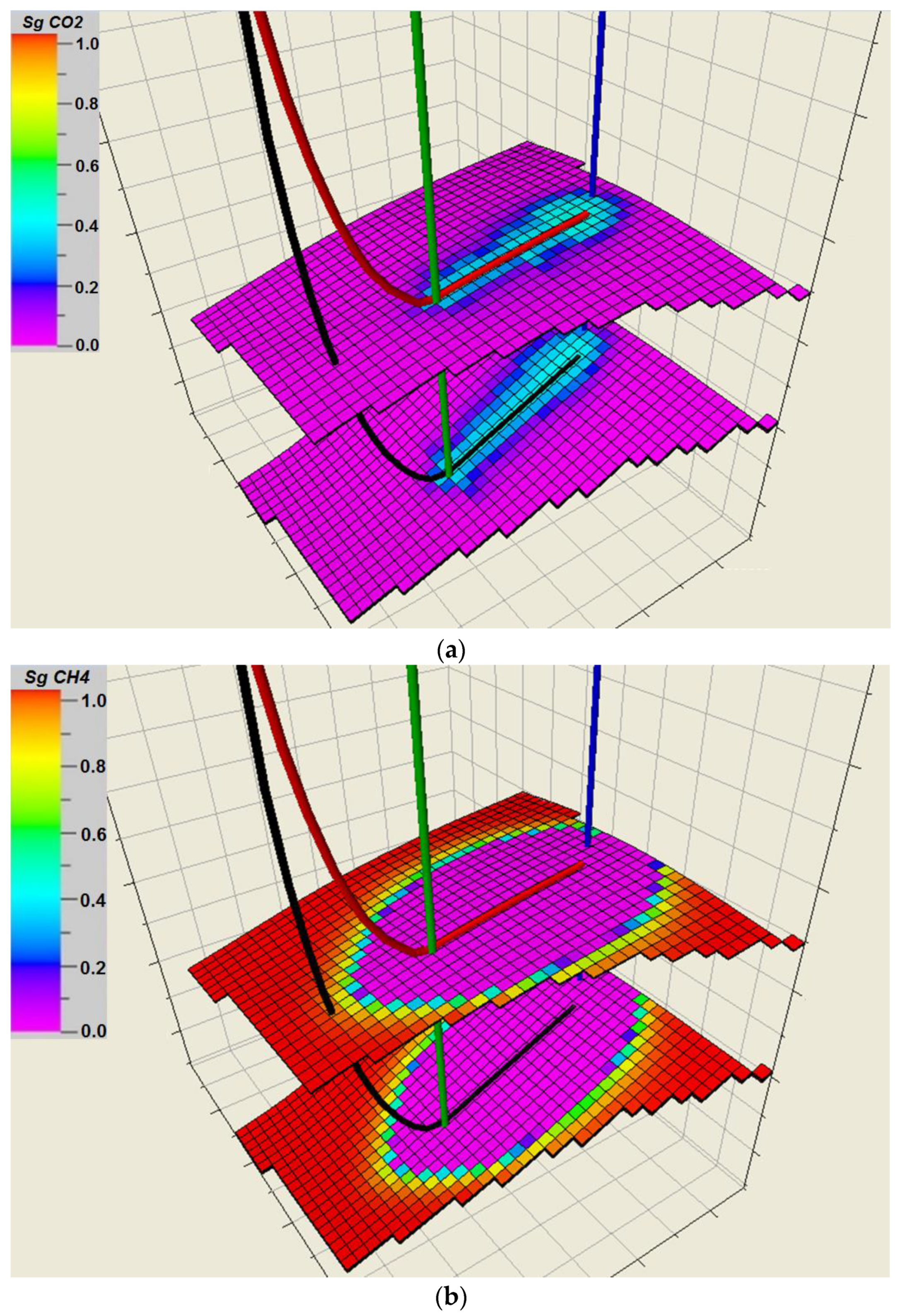 Energies 13 00416 g010 Energies 13 00416 g010