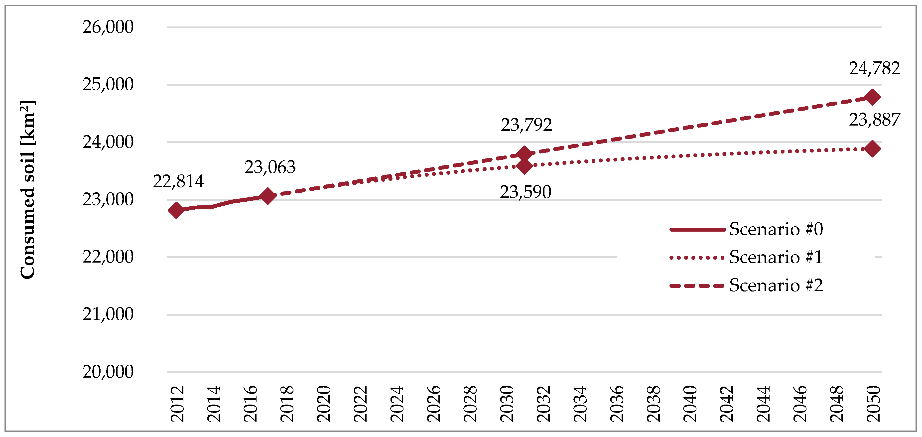 Energies 13 00417 g001