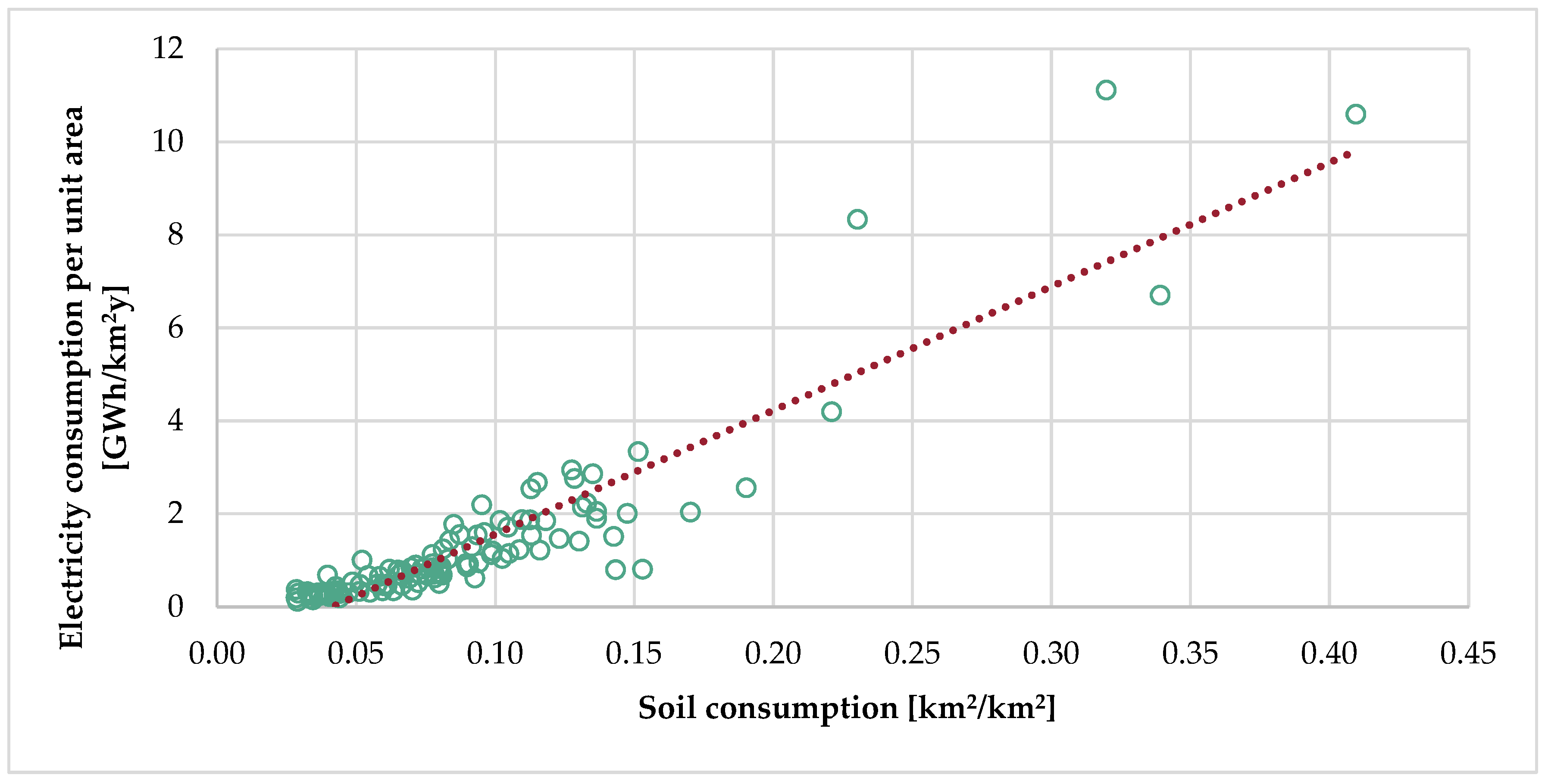 Energies 13 00417 g006
