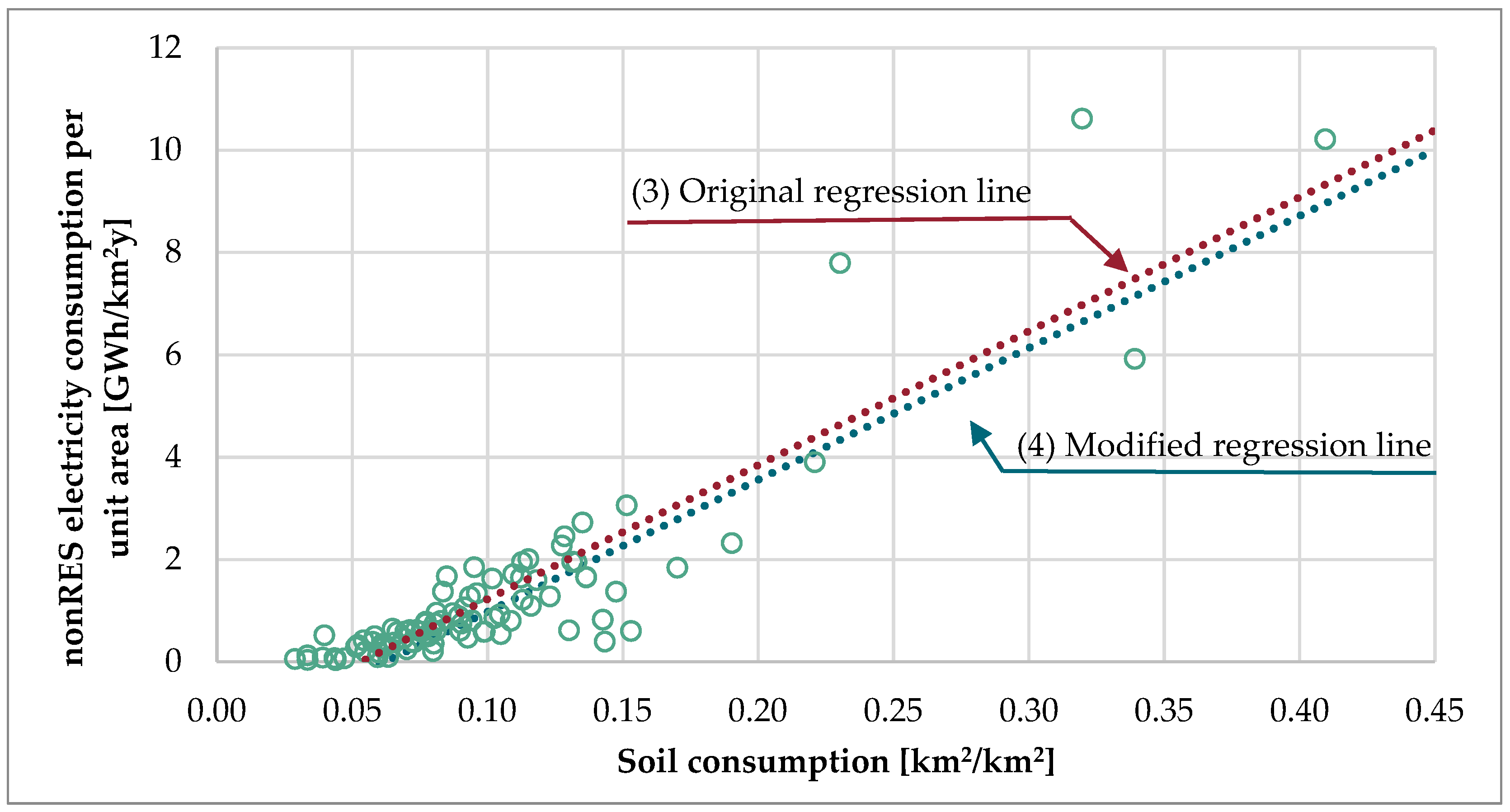 Energies 13 00417 g009
