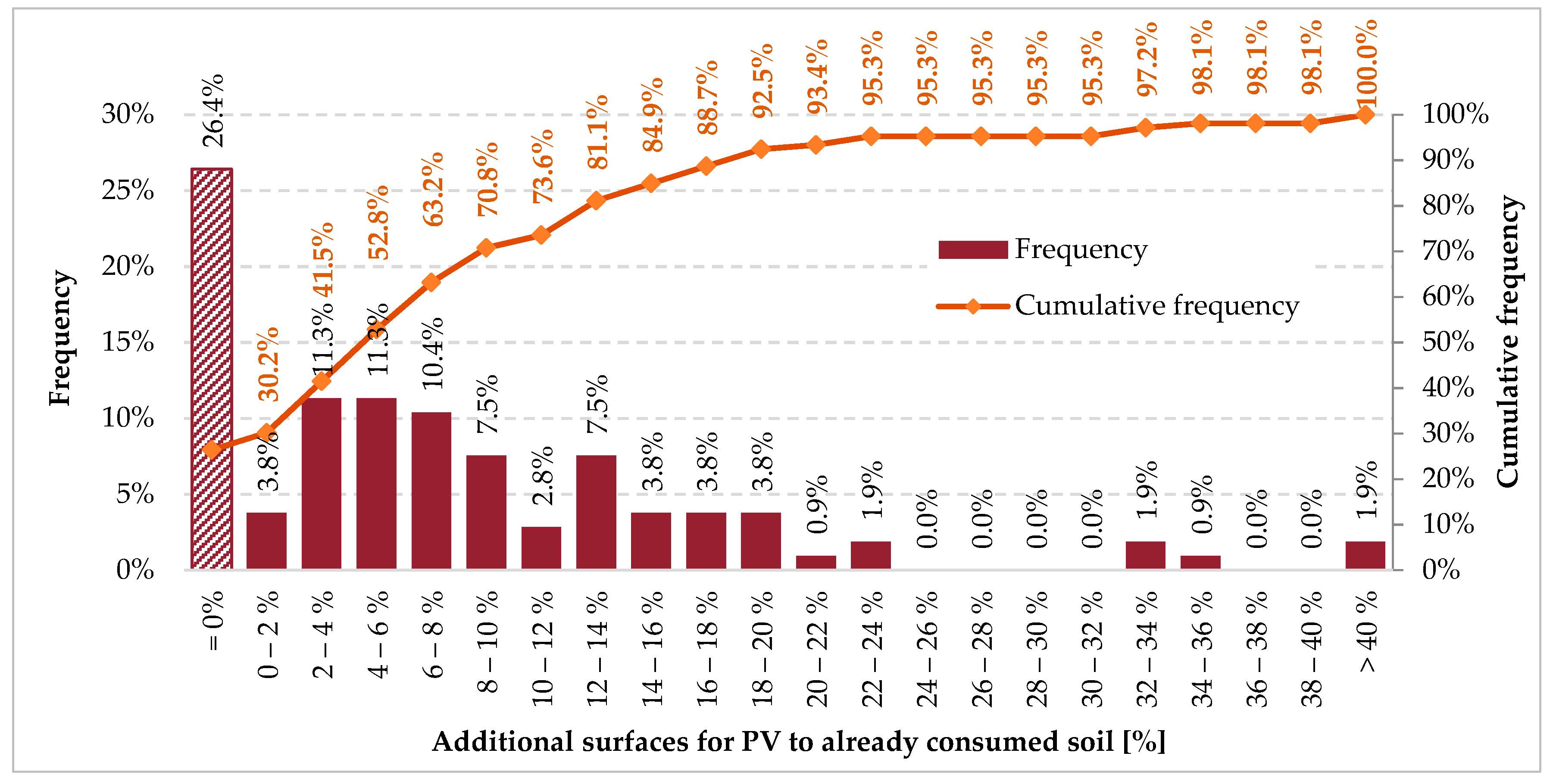 Energies 13 00417 g012
