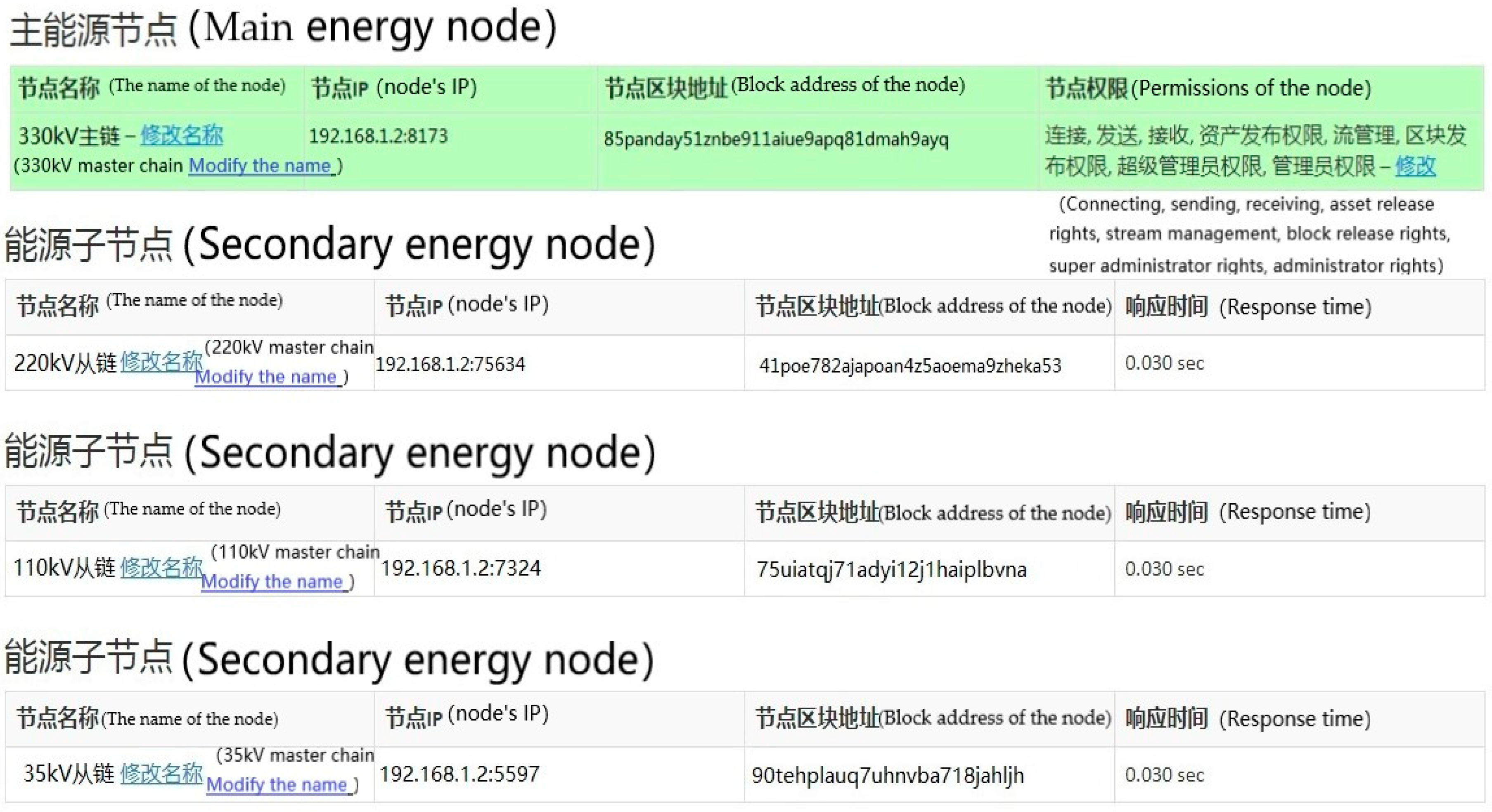 Energies 13 00418 g0a4