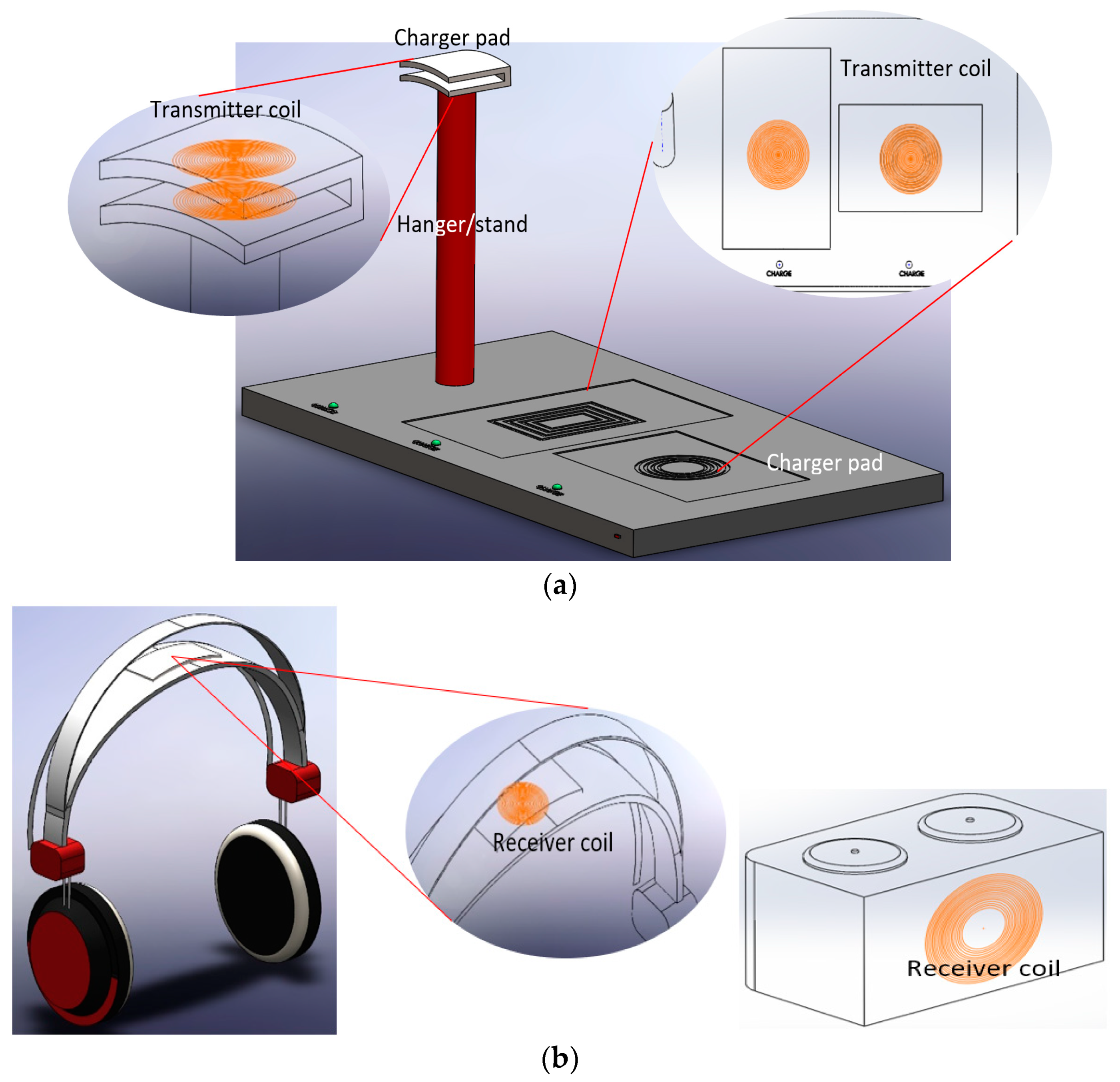 Energies 13 00419 g003