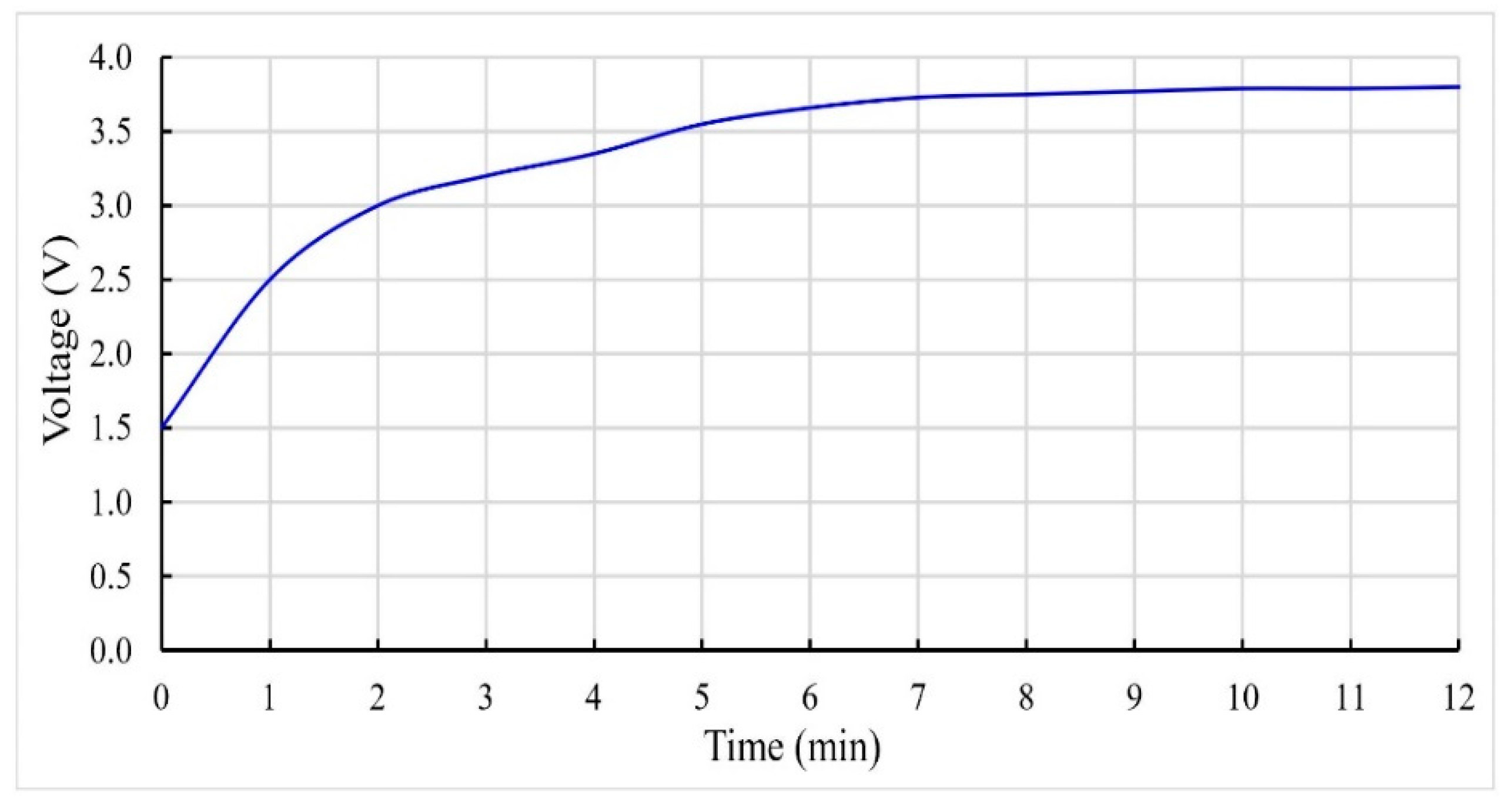 Energies 13 00419 g021