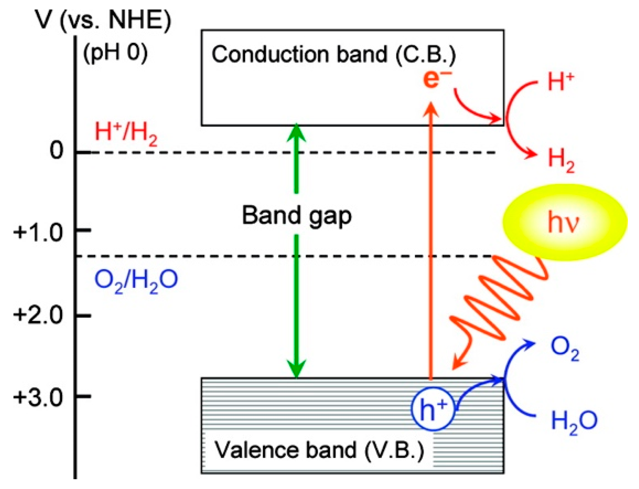 Energies 13 00420 g011