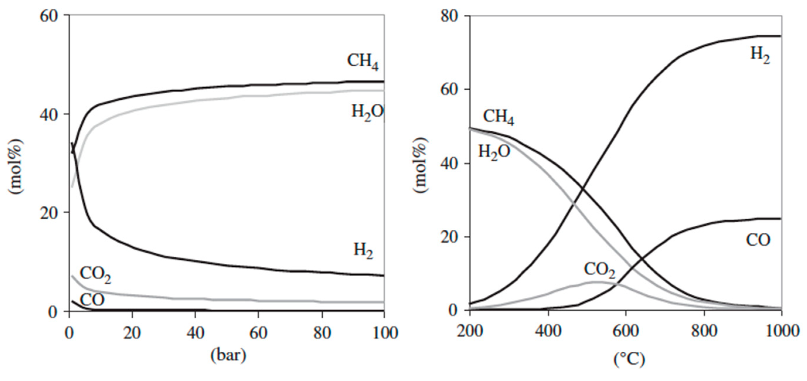 Energies 13 00420 g020