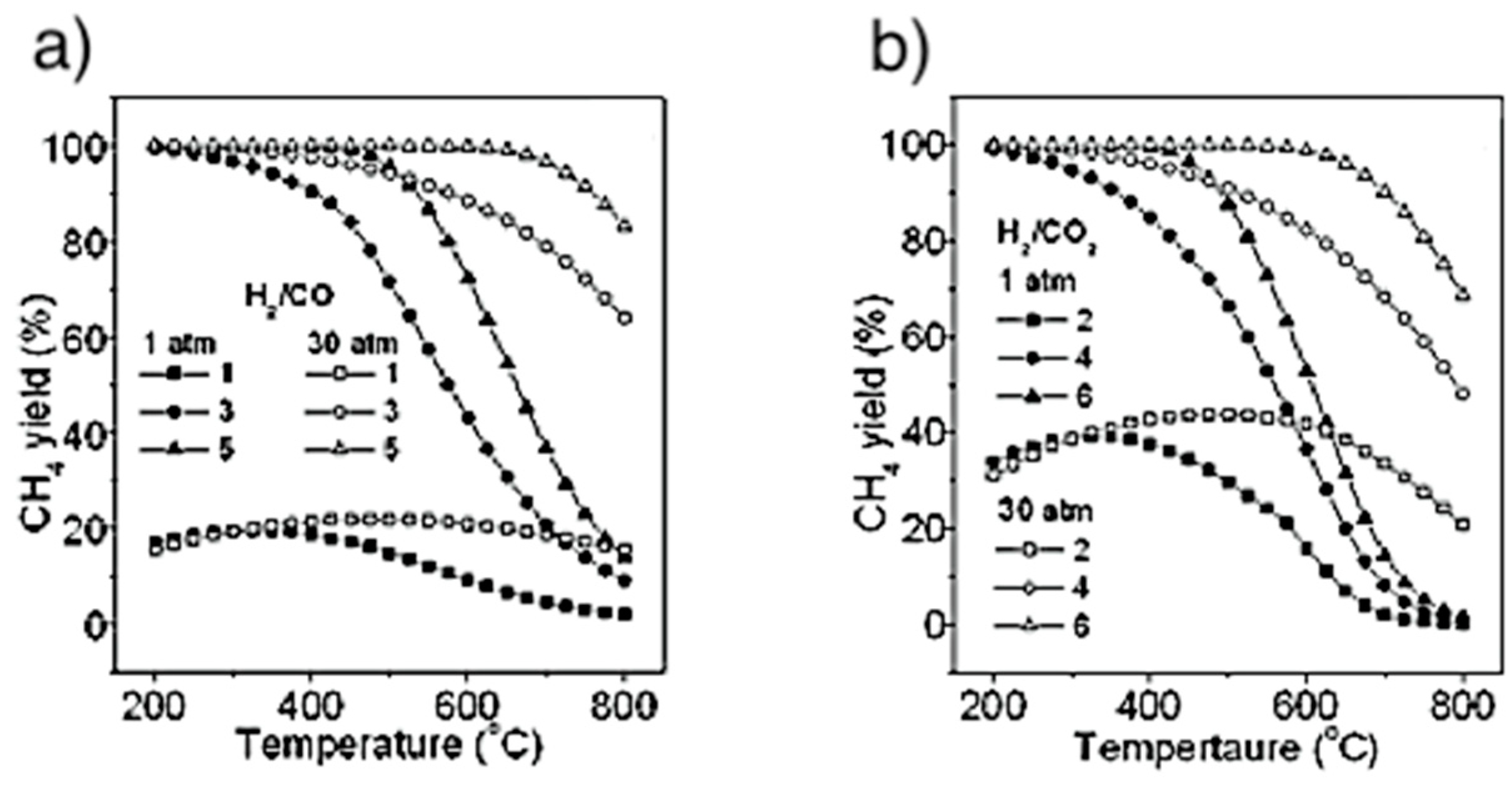 Energies 13 00420 g021