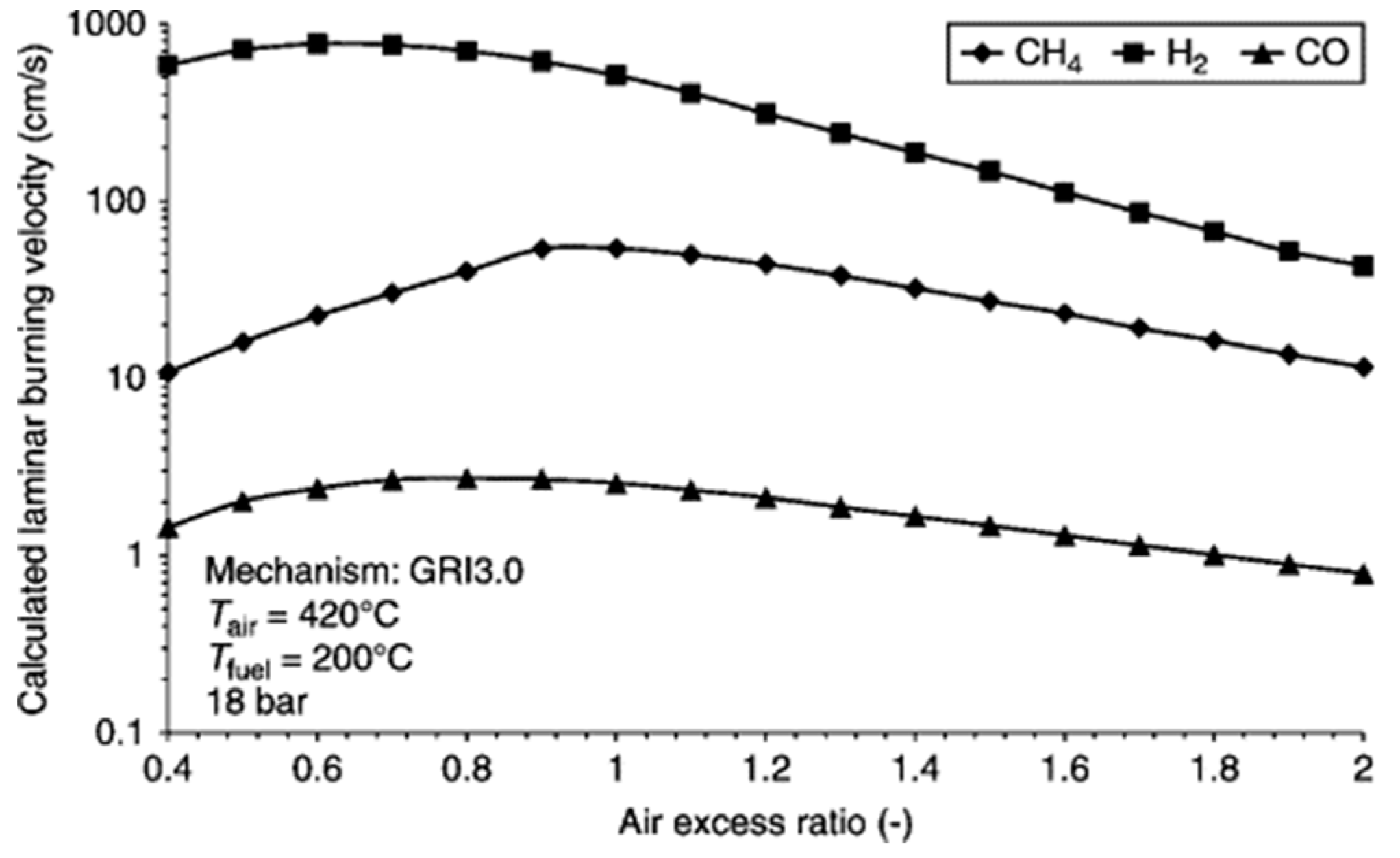 Energies 13 00420 g023