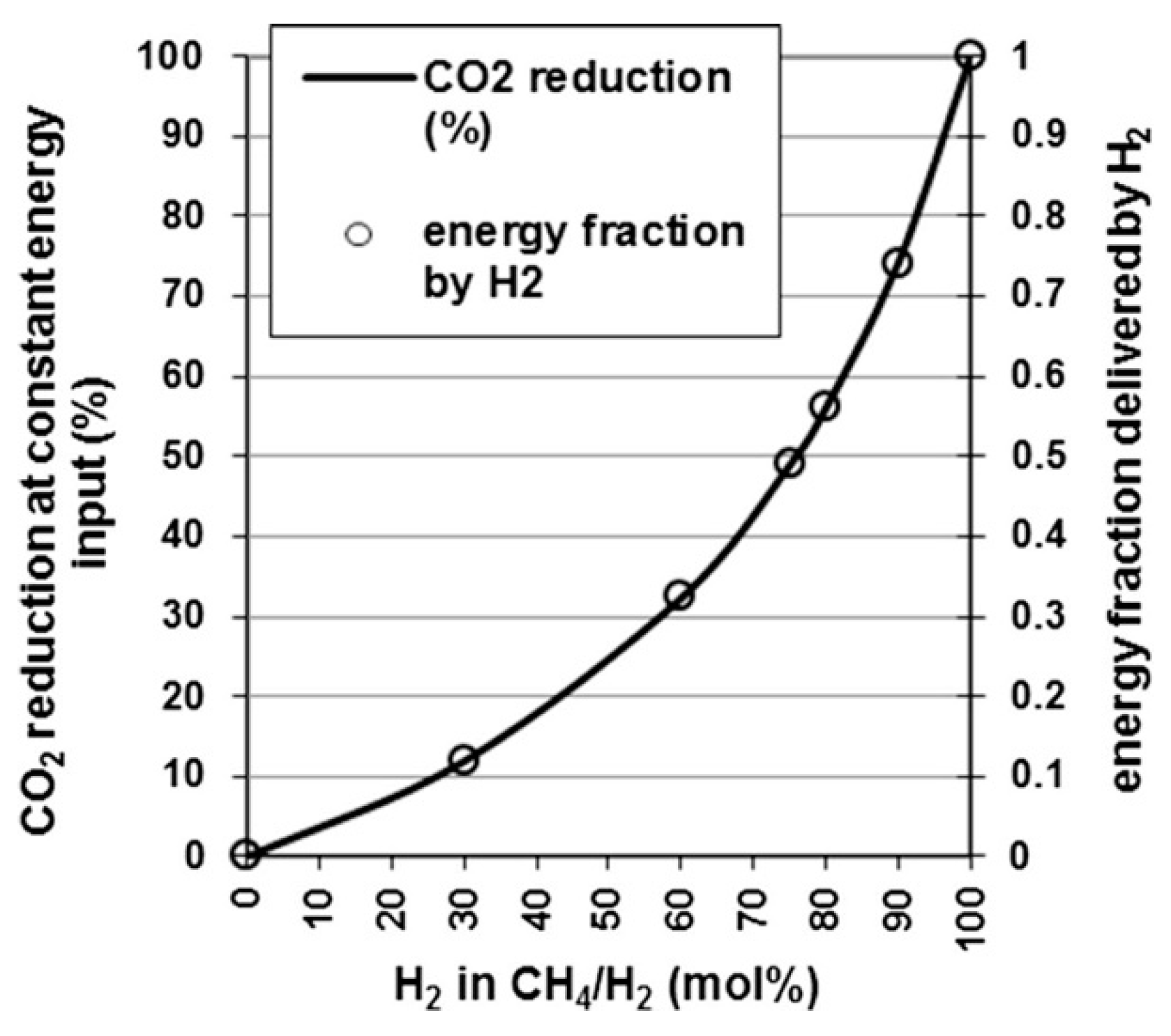 Energies 13 00420 g024