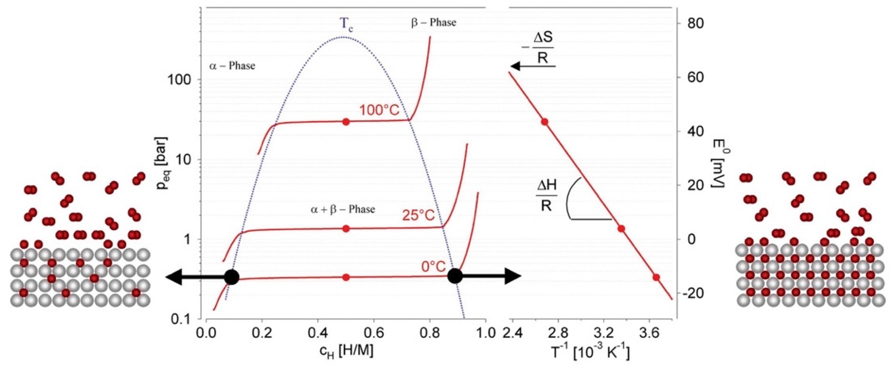 Energies 13 00420 g026