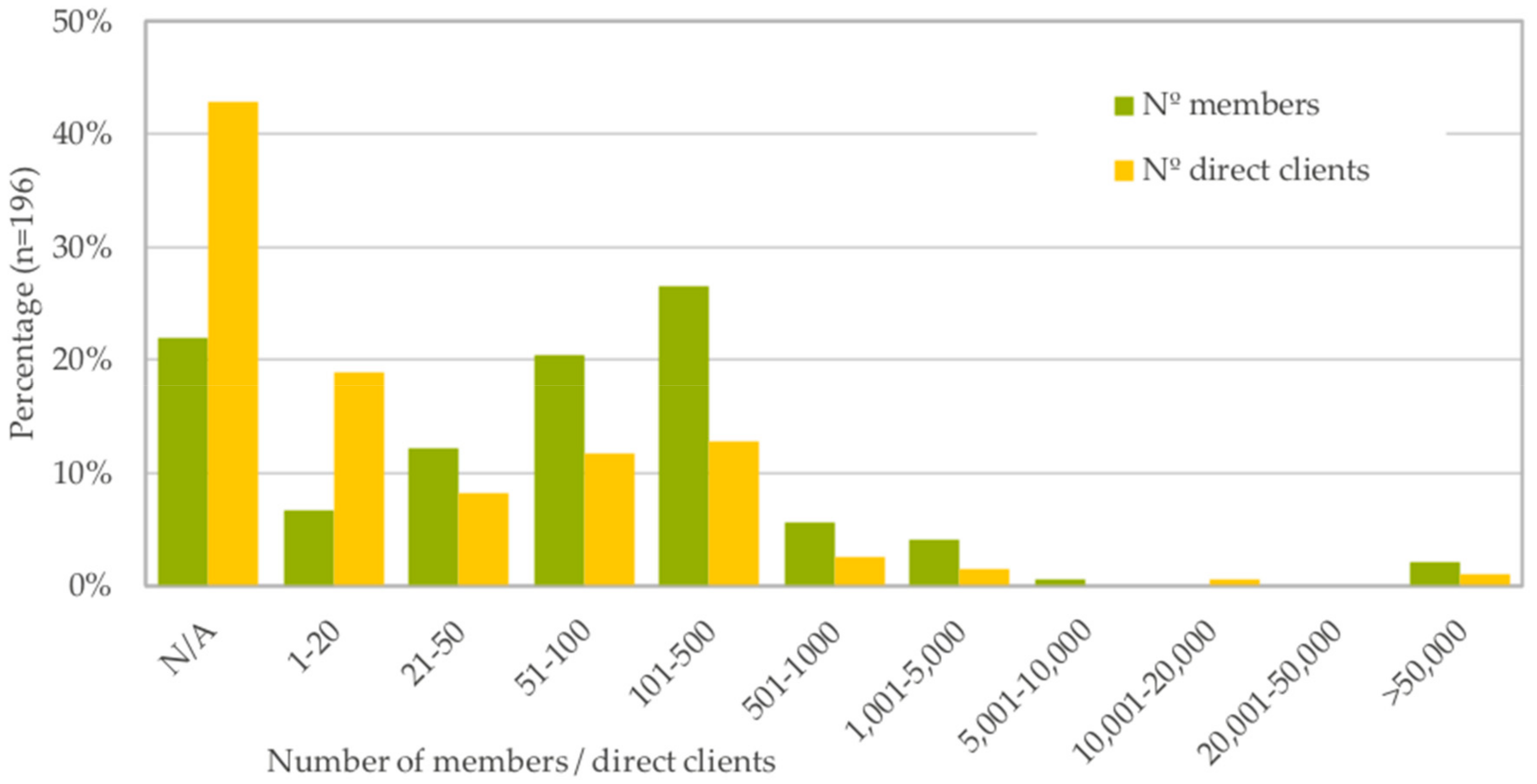 Energies 13 00421 g005 Energies 13 00421 g005
