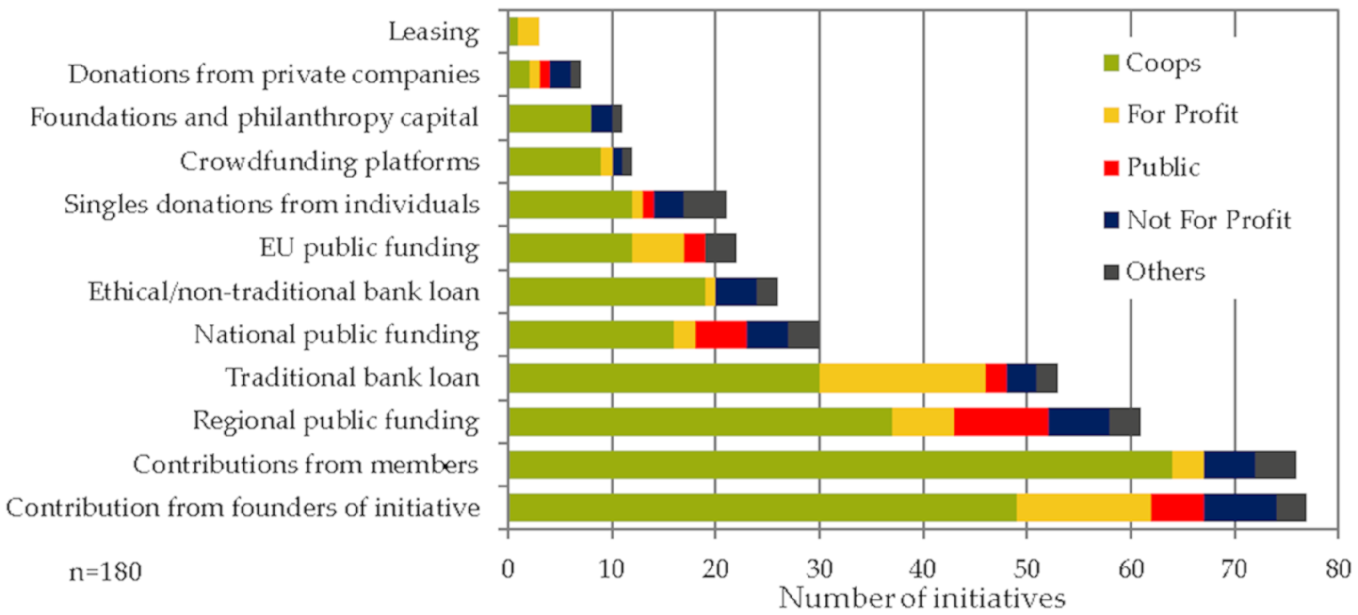 Energies 13 00421 g006 Energies 13 00421 g006