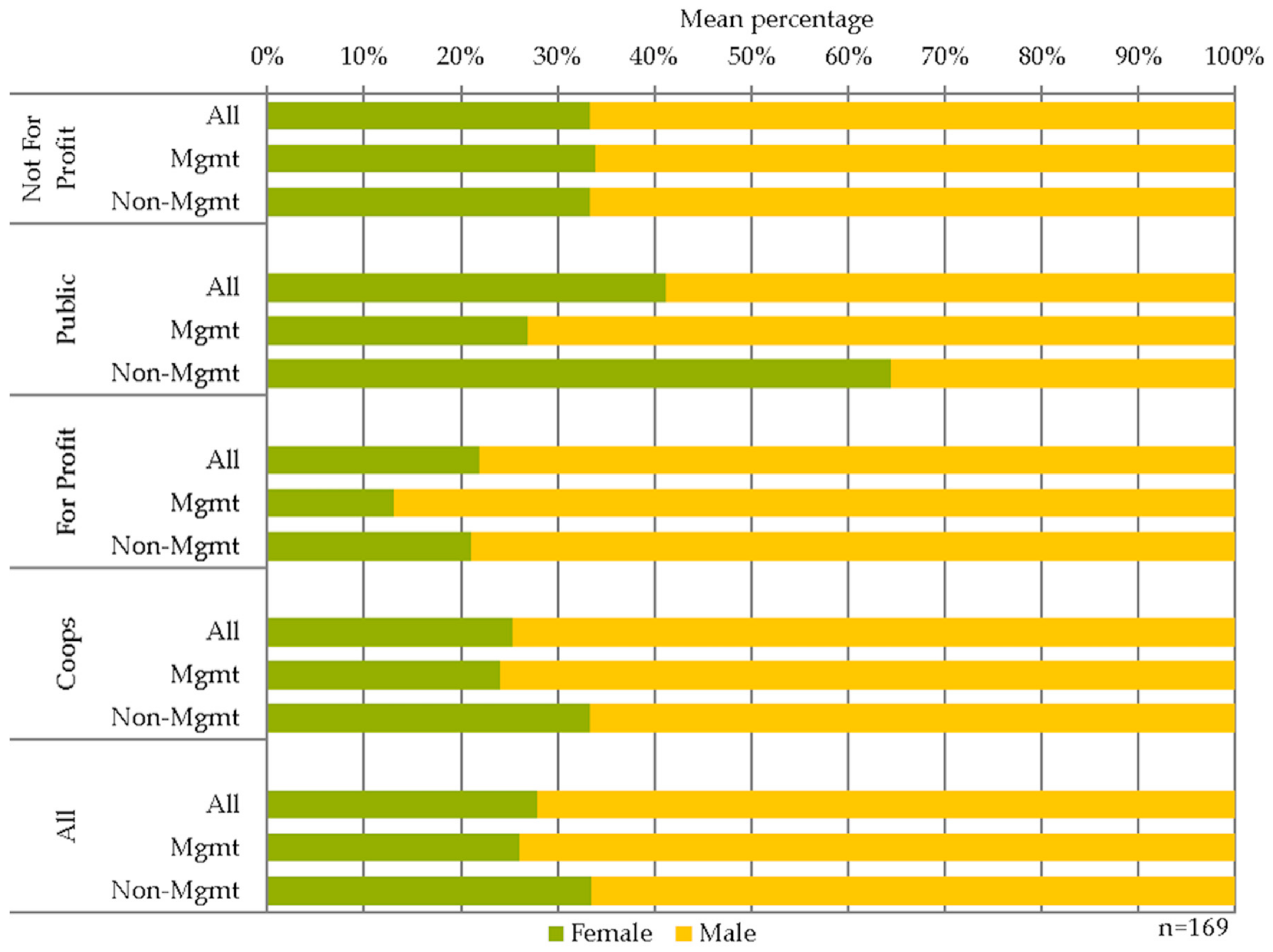 Energies 13 00421 g007 Energies 13 00421 g007