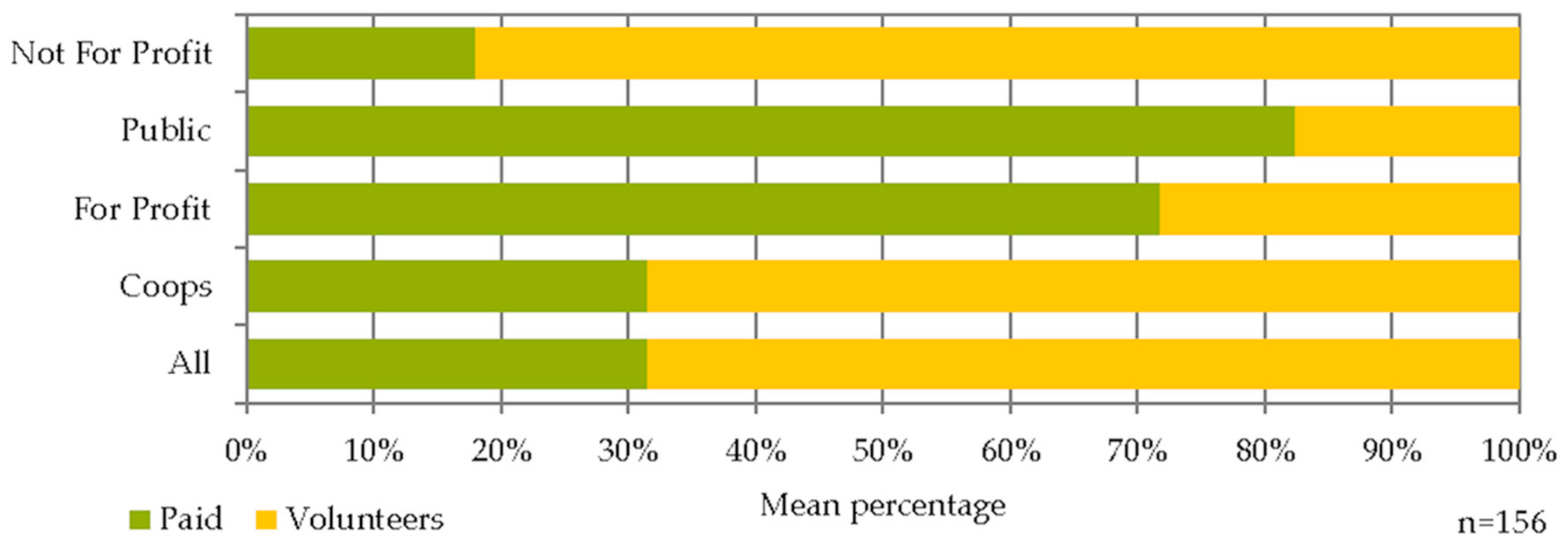 Energies 13 00421 g008 Energies 13 00421 g008