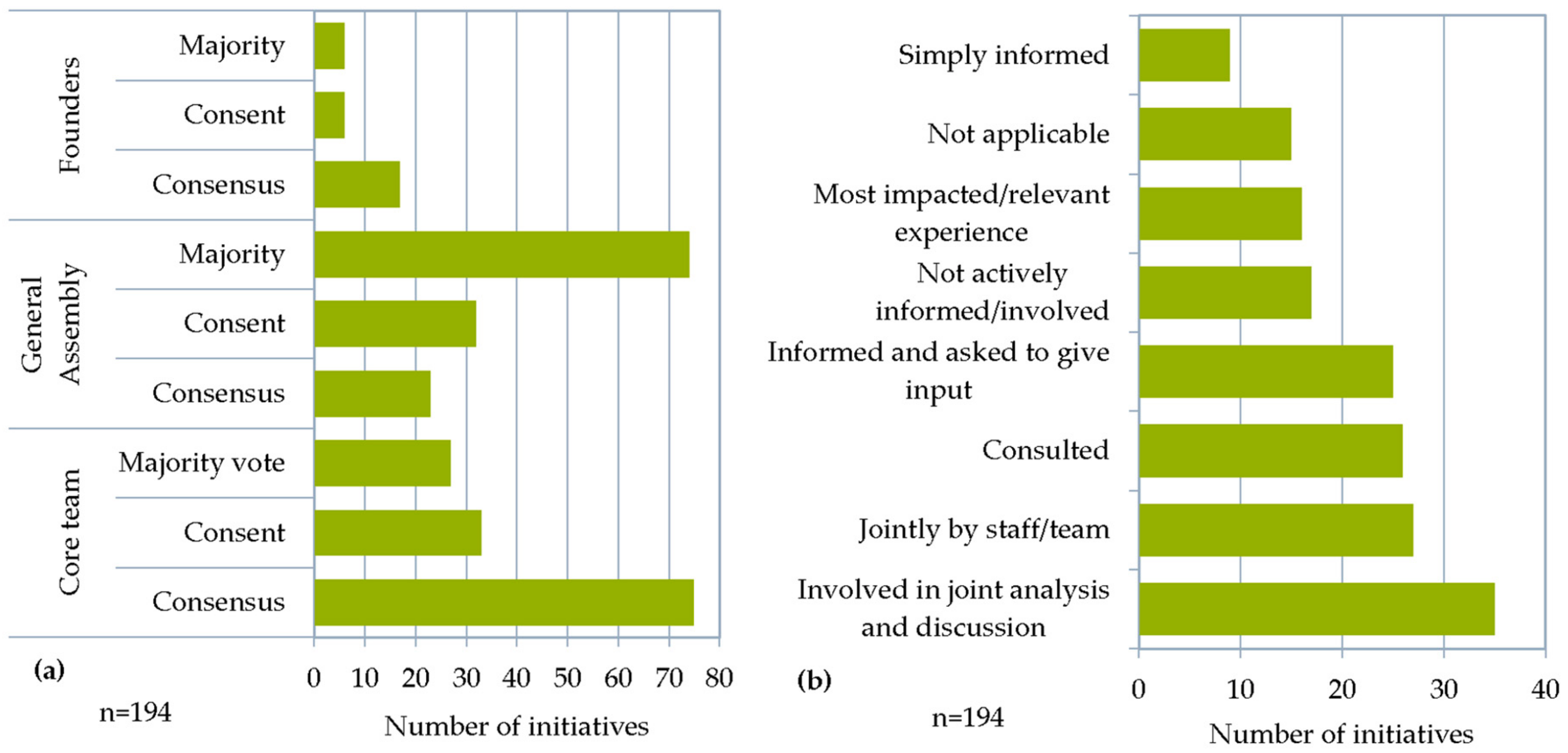 Energies 13 00421 g009 Energies 13 00421 g009