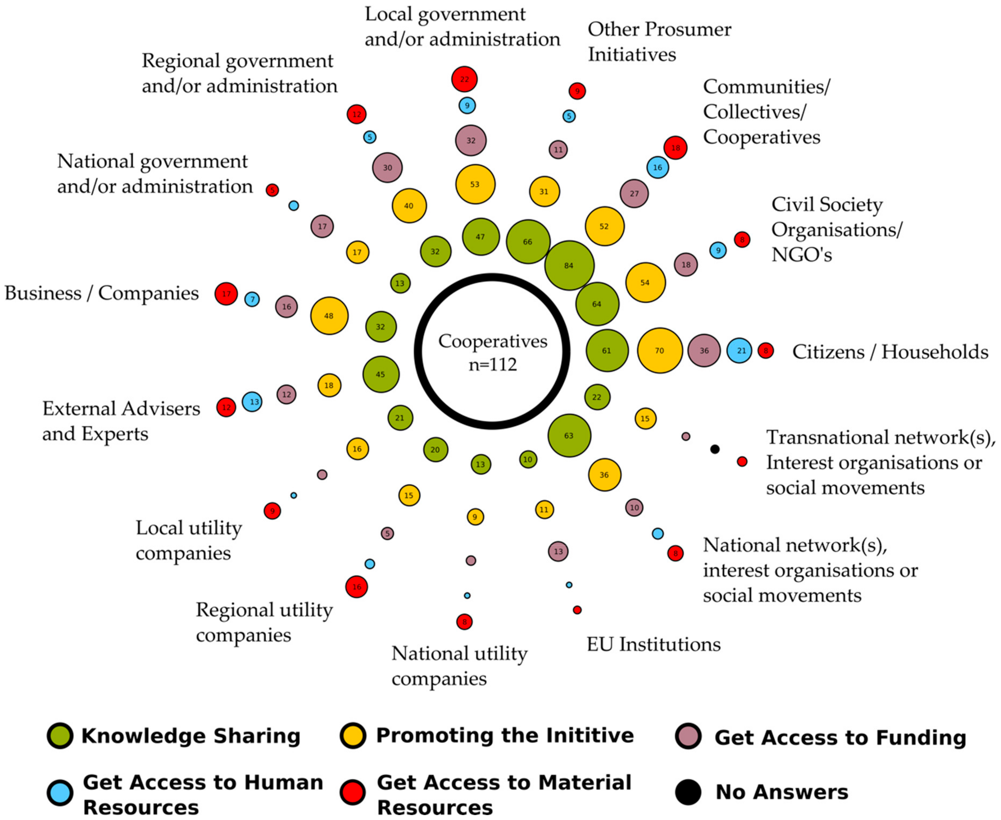 Energies 13 00421 g011 Energies 13 00421 g011