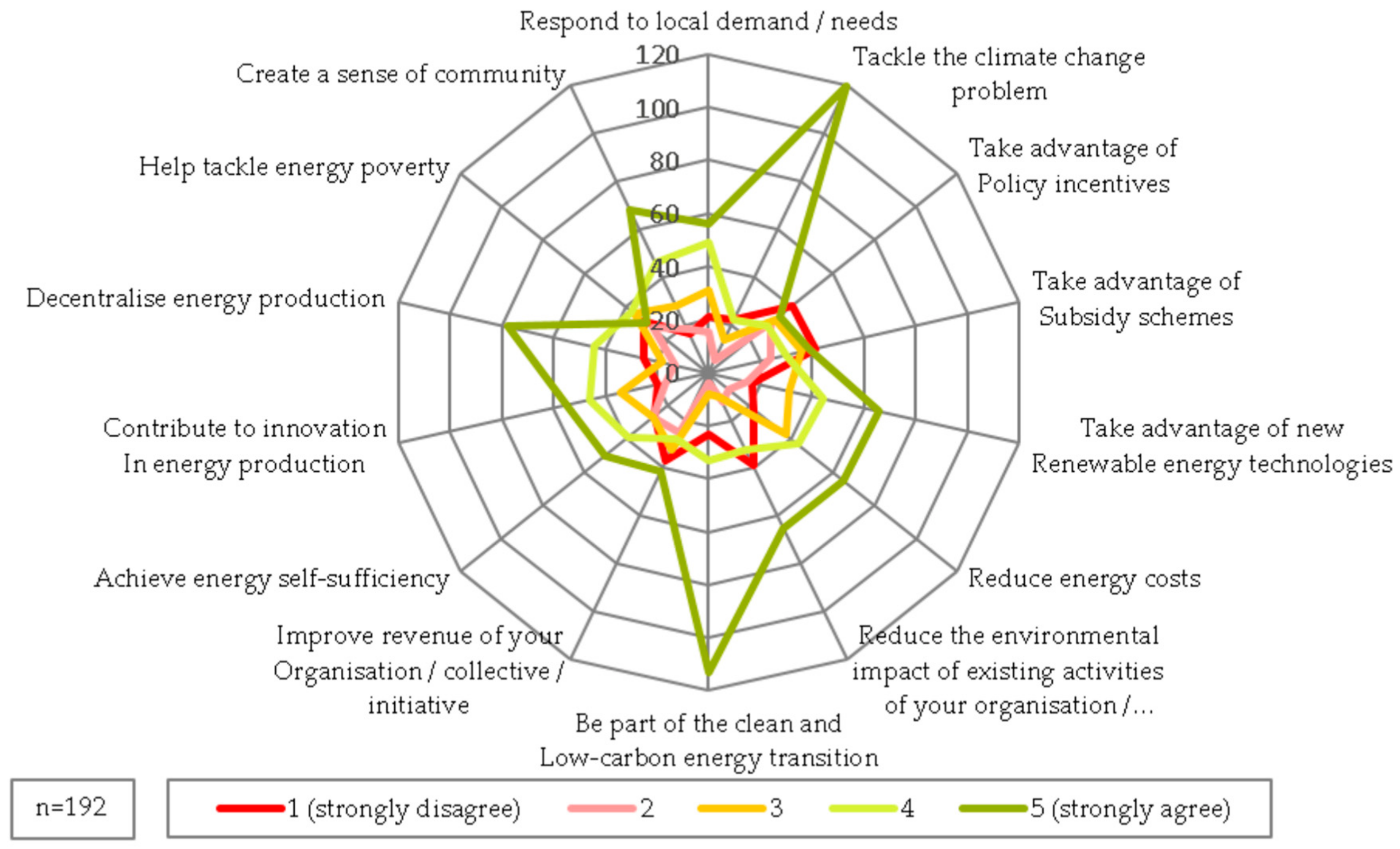 Energies 13 00421 g012 Energies 13 00421 g012