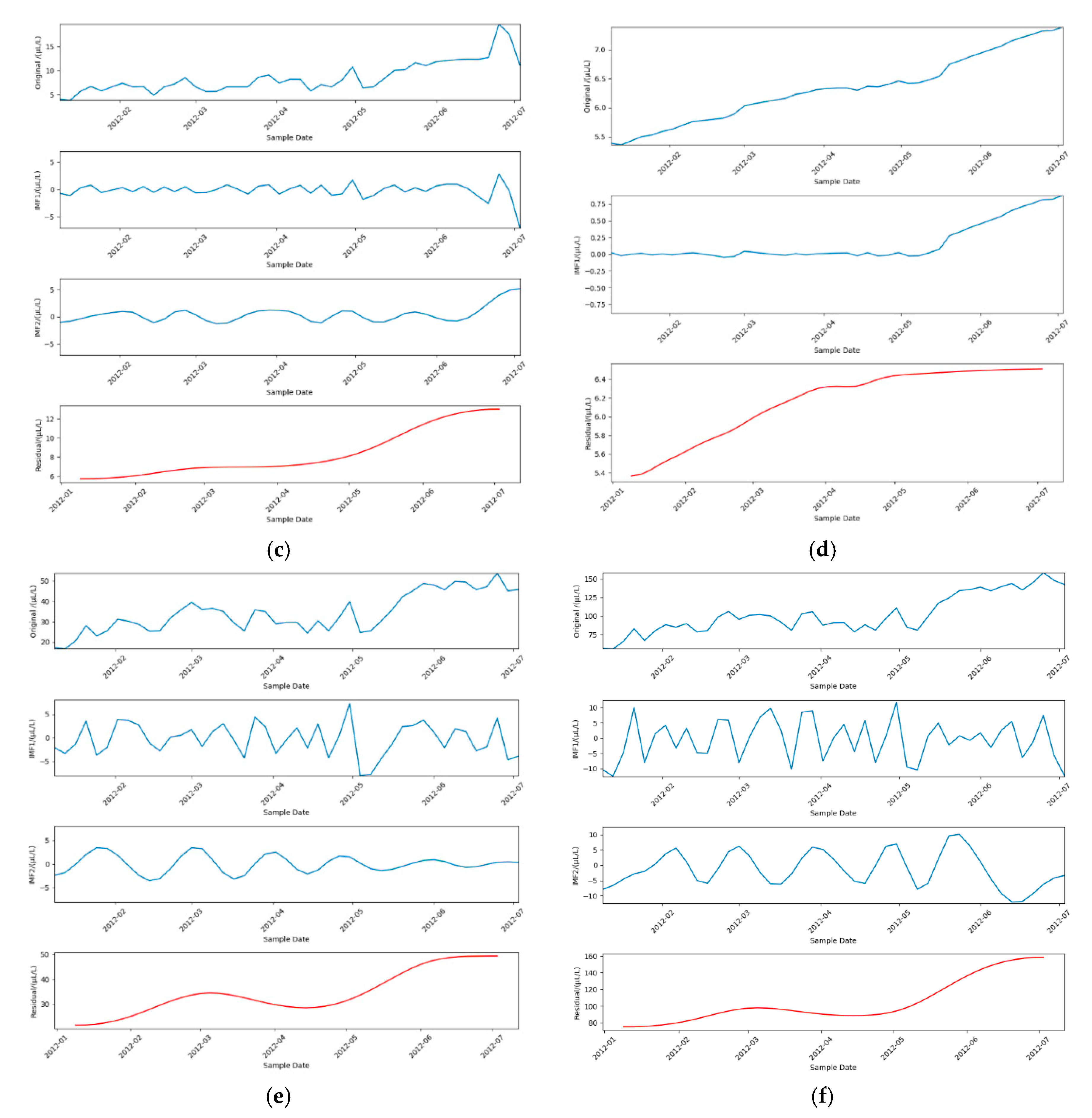 Energies 13 00422 g002b