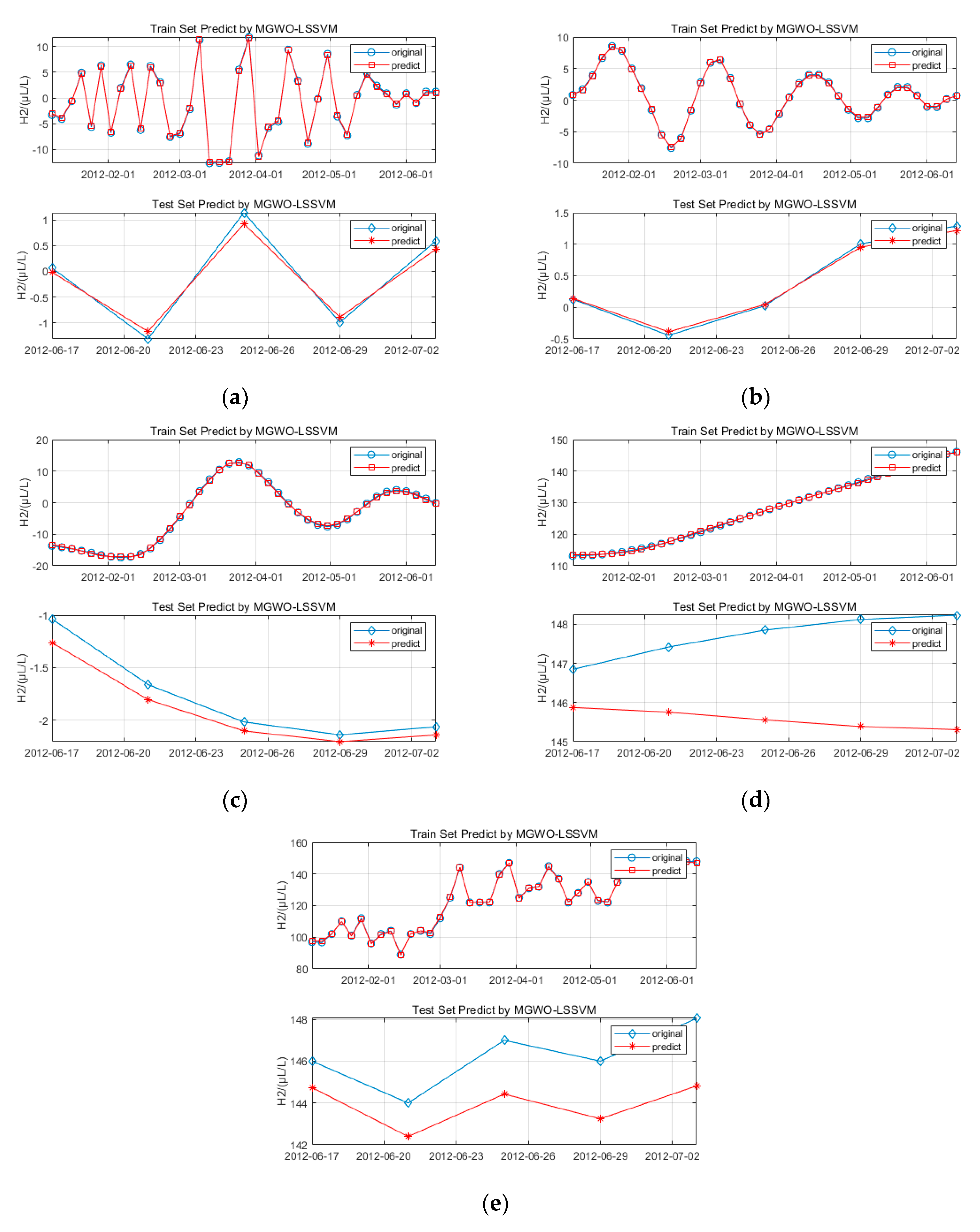 Energies 13 00422 g003
