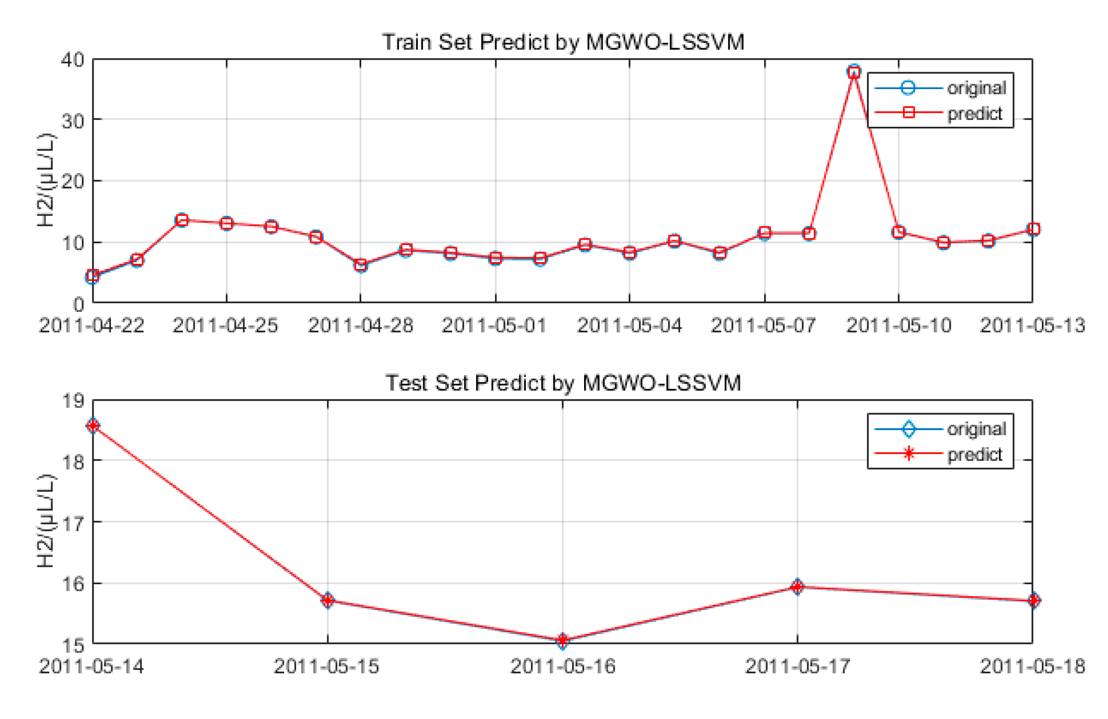 Energies 13 00422 g005