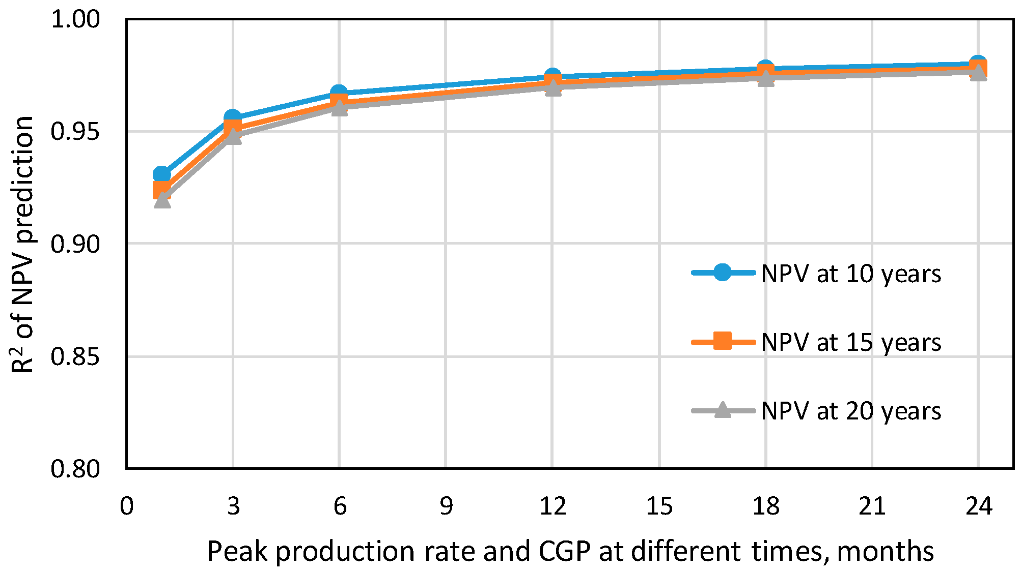 Energies 13 00424 g007