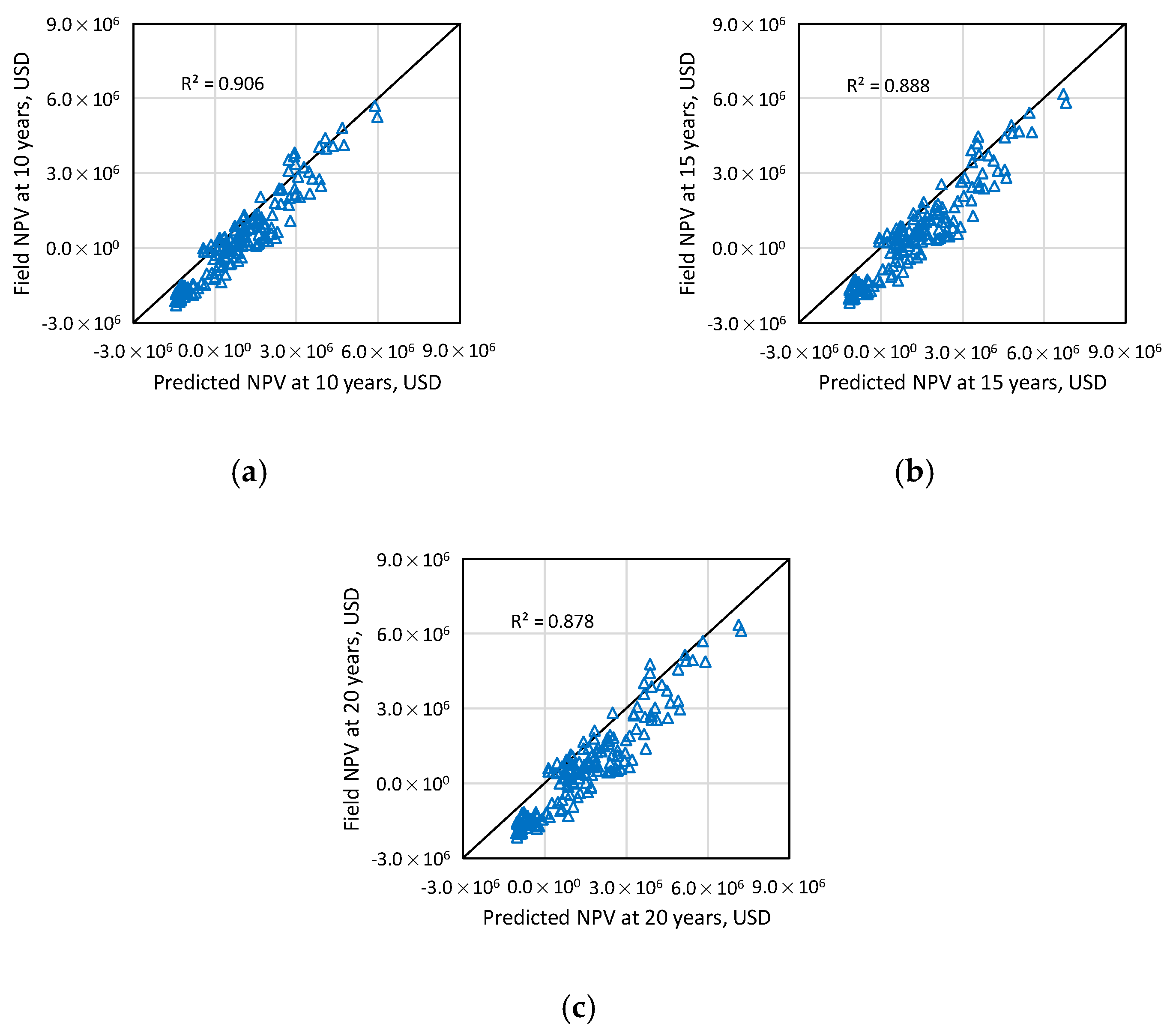 Energies 13 00424 g010