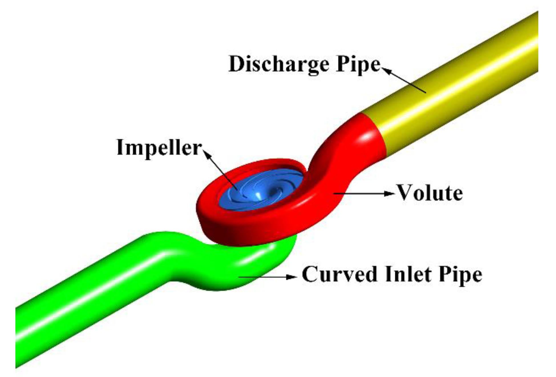 Energies 13 00425 g001