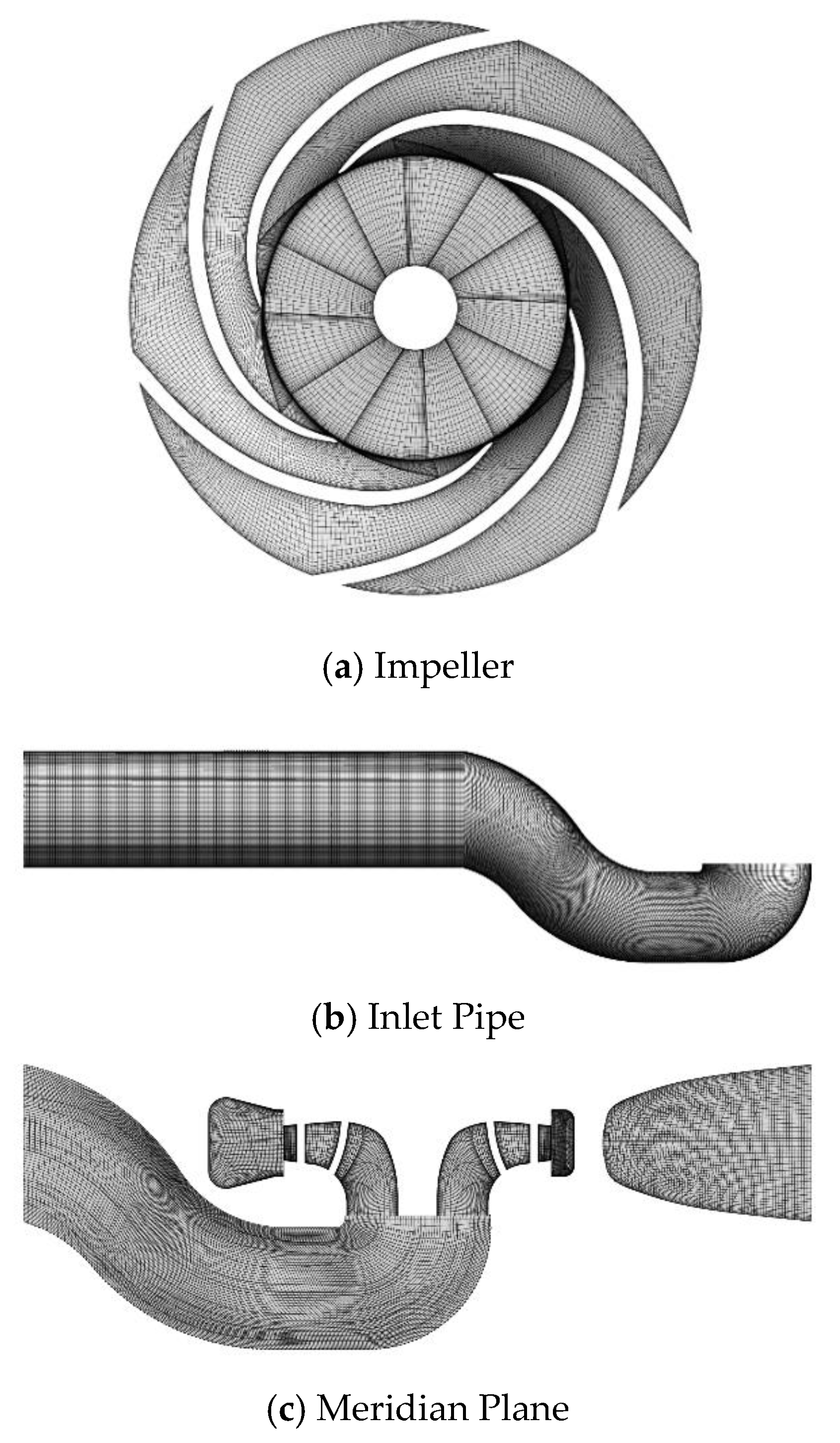 Energies 13 00425 g002