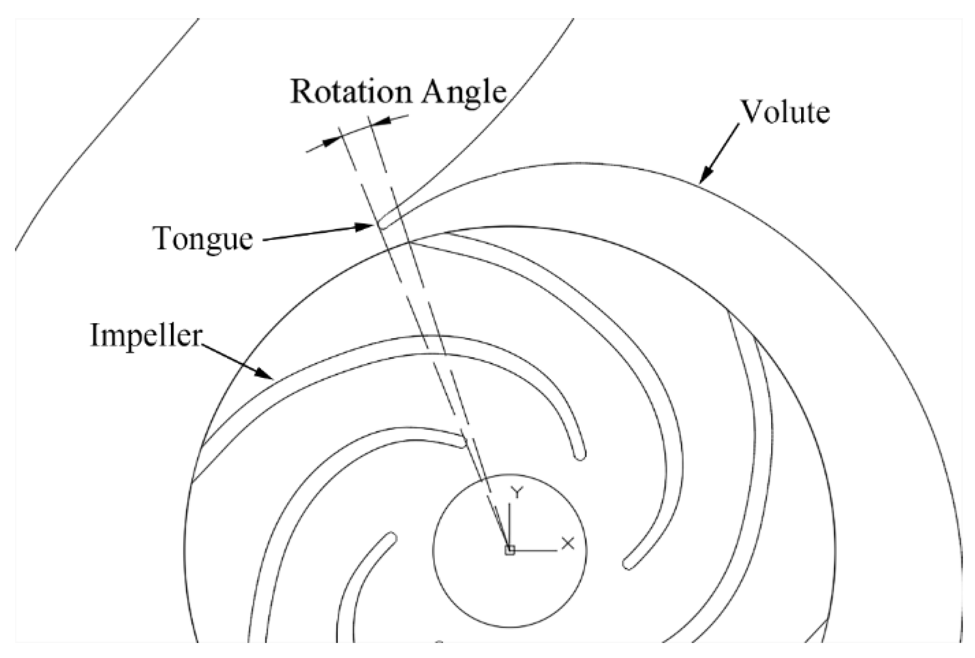 Energies 13 00425 g004