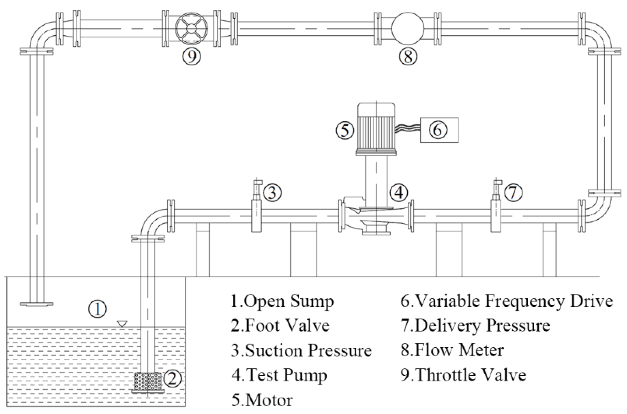 Energies 13 00425 g012