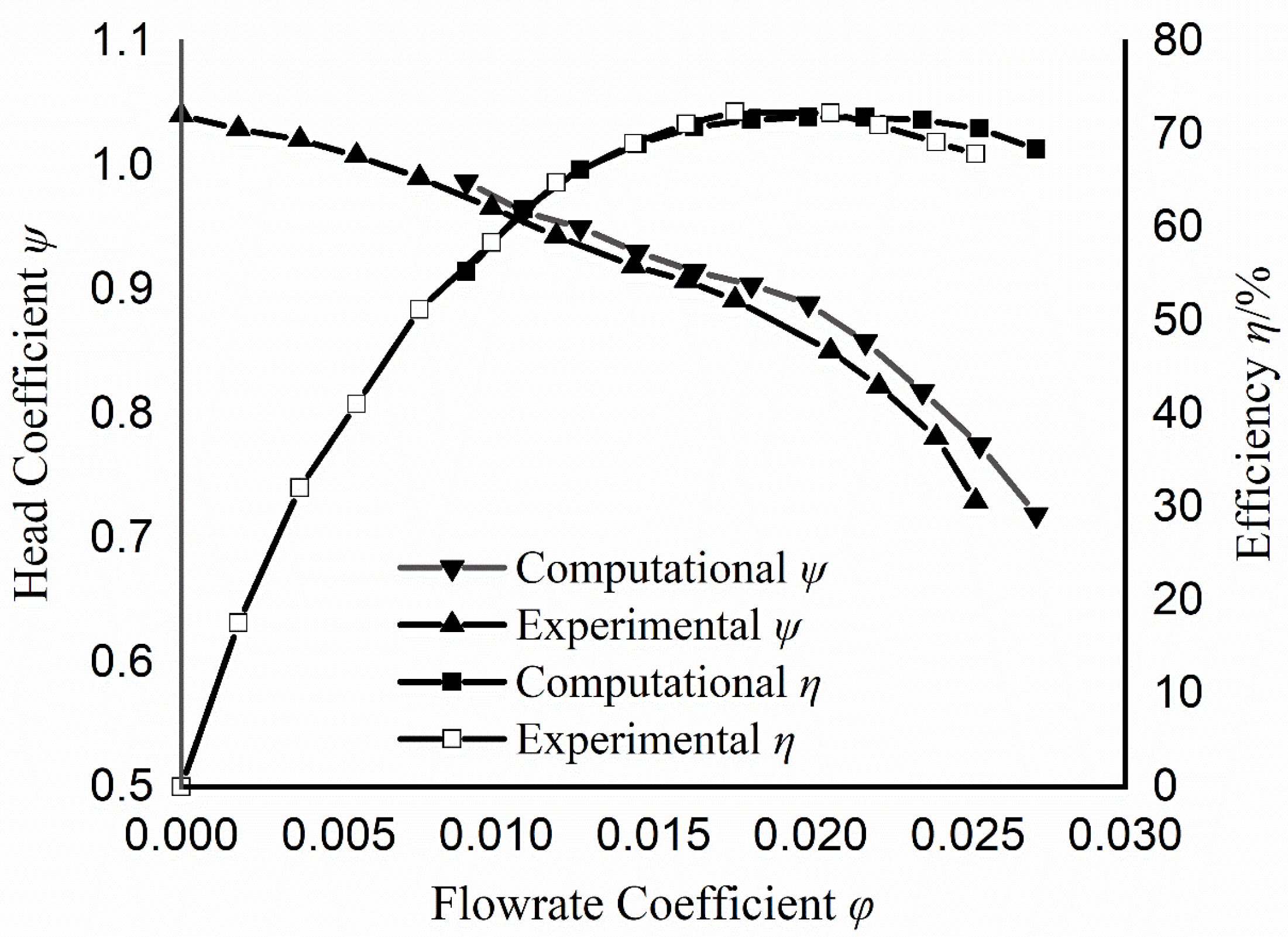 Energies 13 00425 g013
