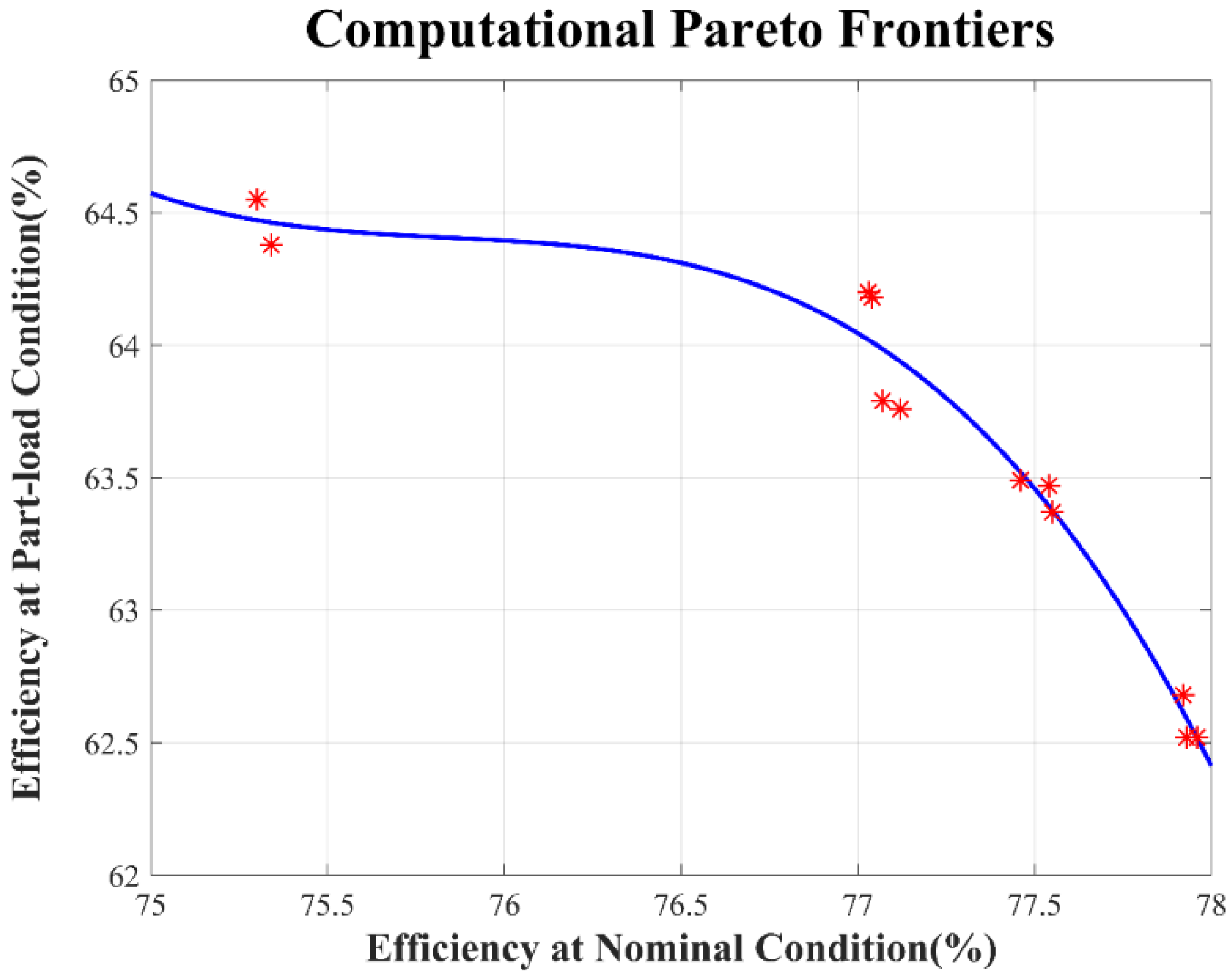 Energies 13 00425 g014
