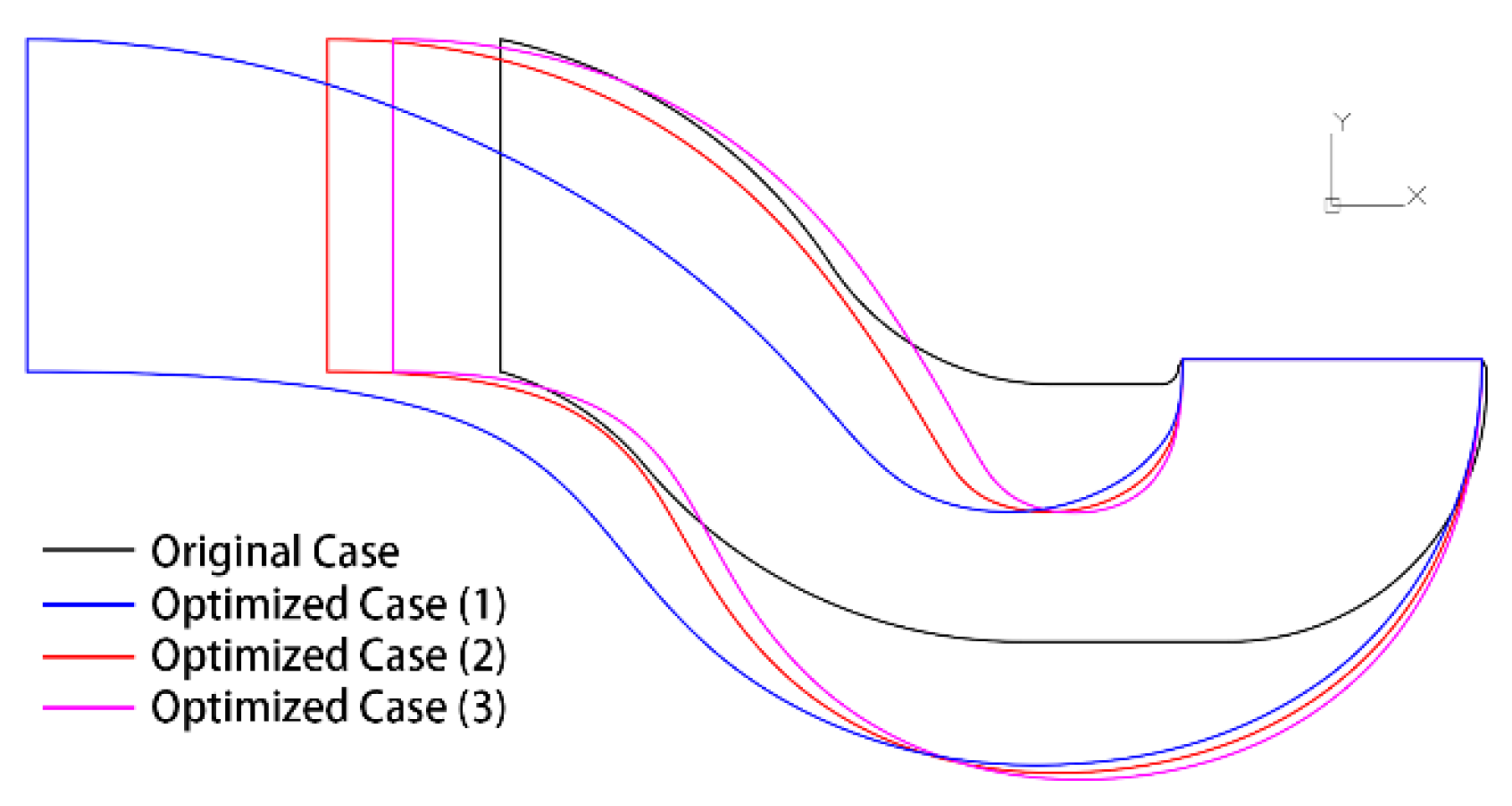 Energies 13 00425 g015