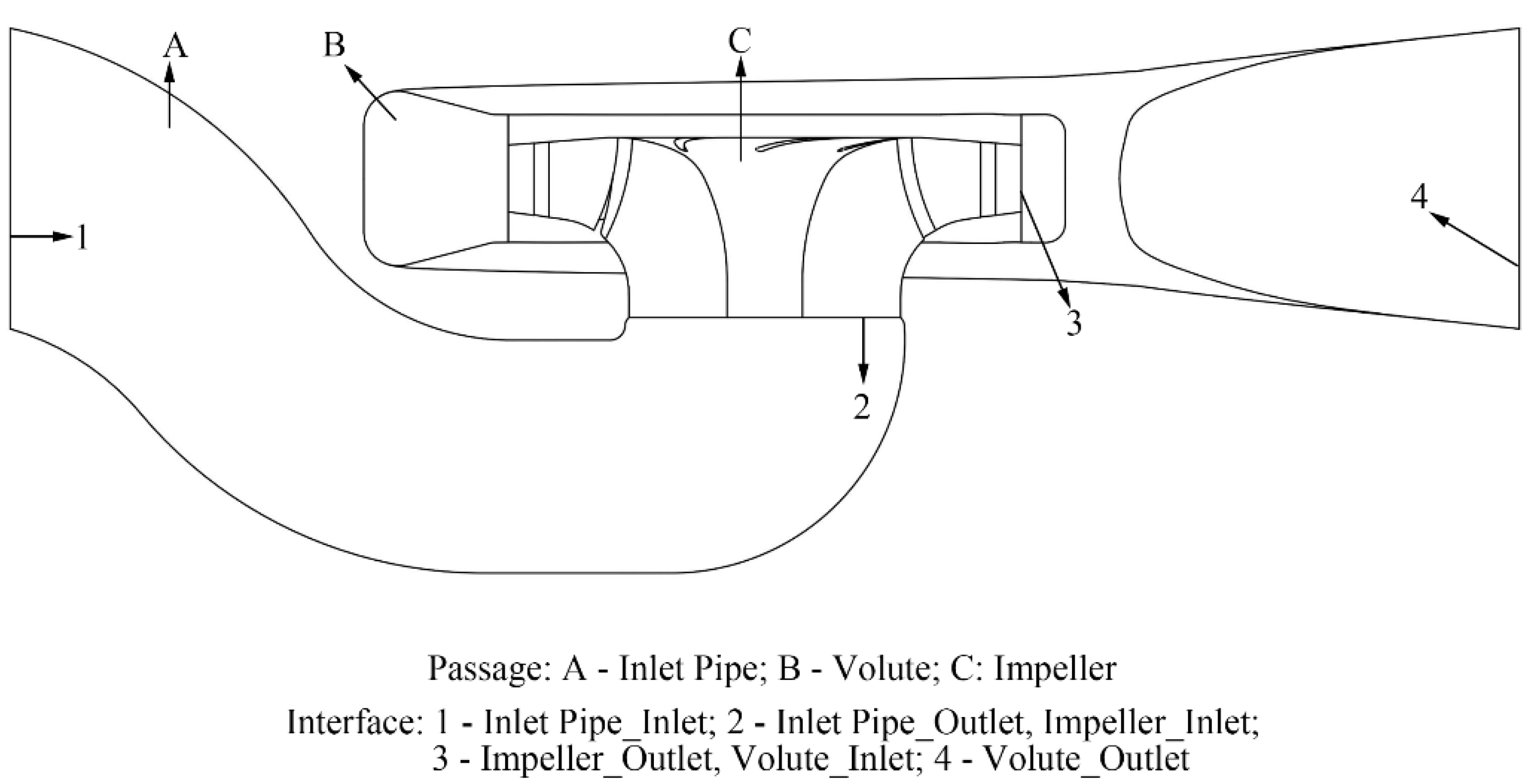 Energies 13 00425 g016