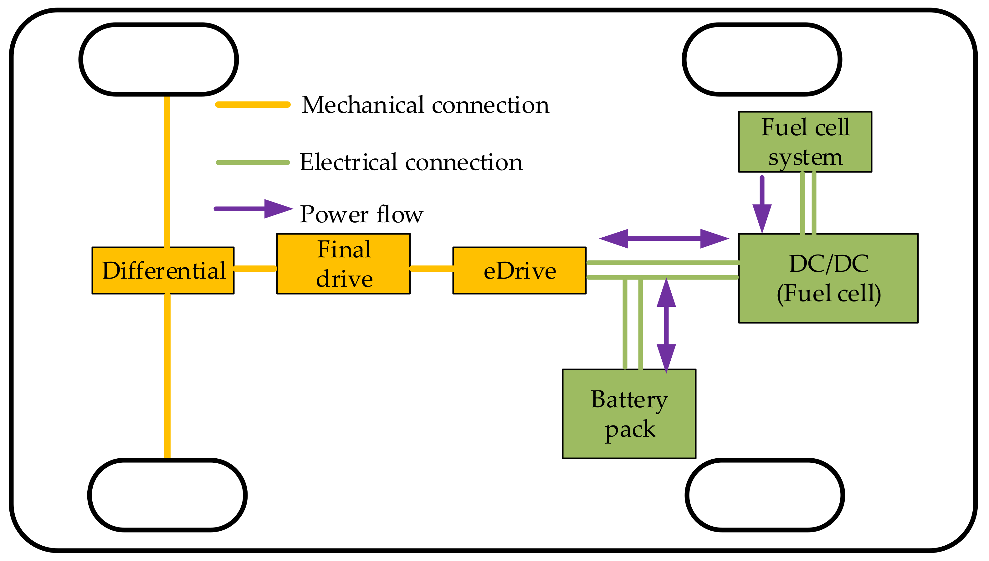 Energies 13 00426 g001