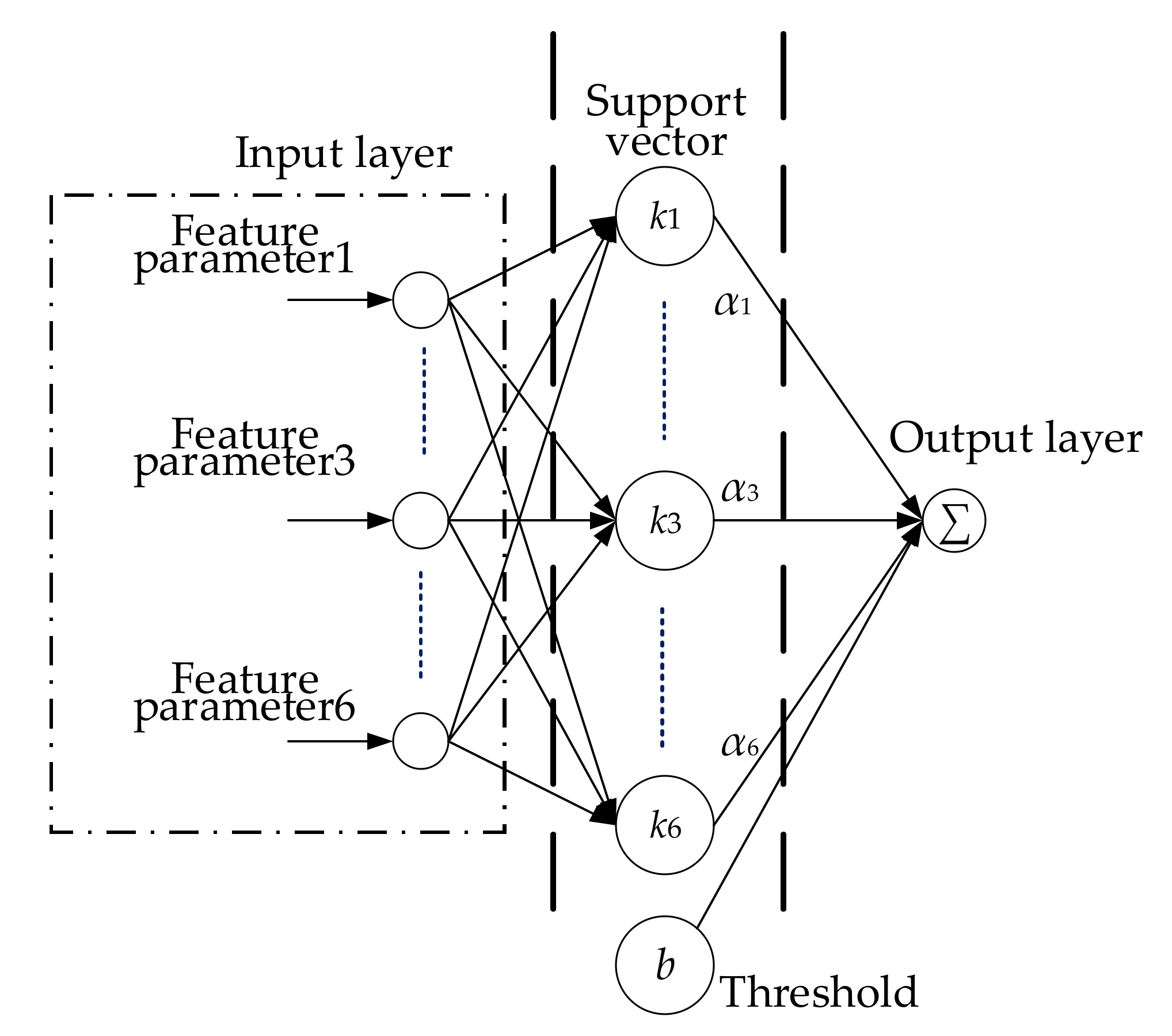 Energies 13 00426 g007