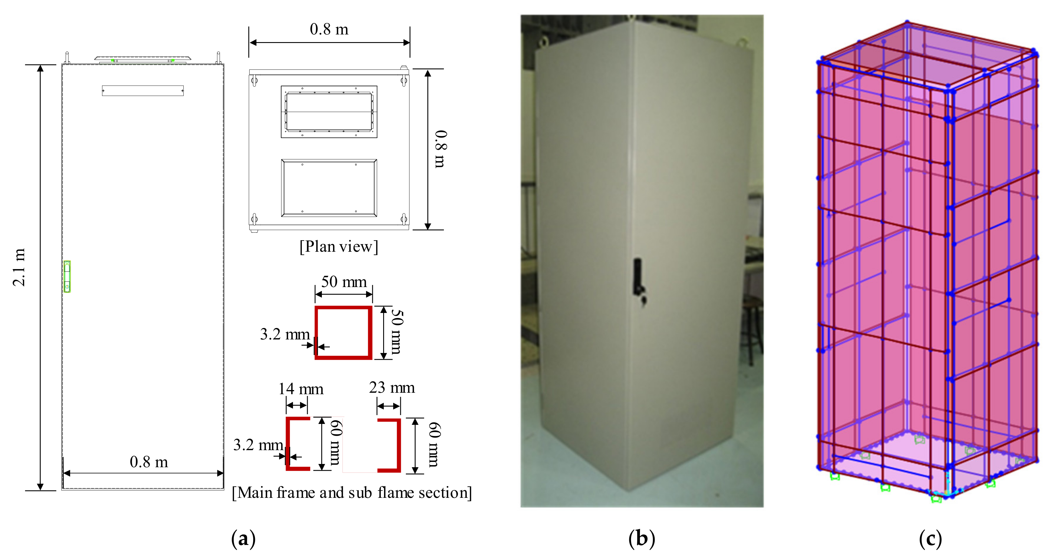 Energies 13 00427 g002