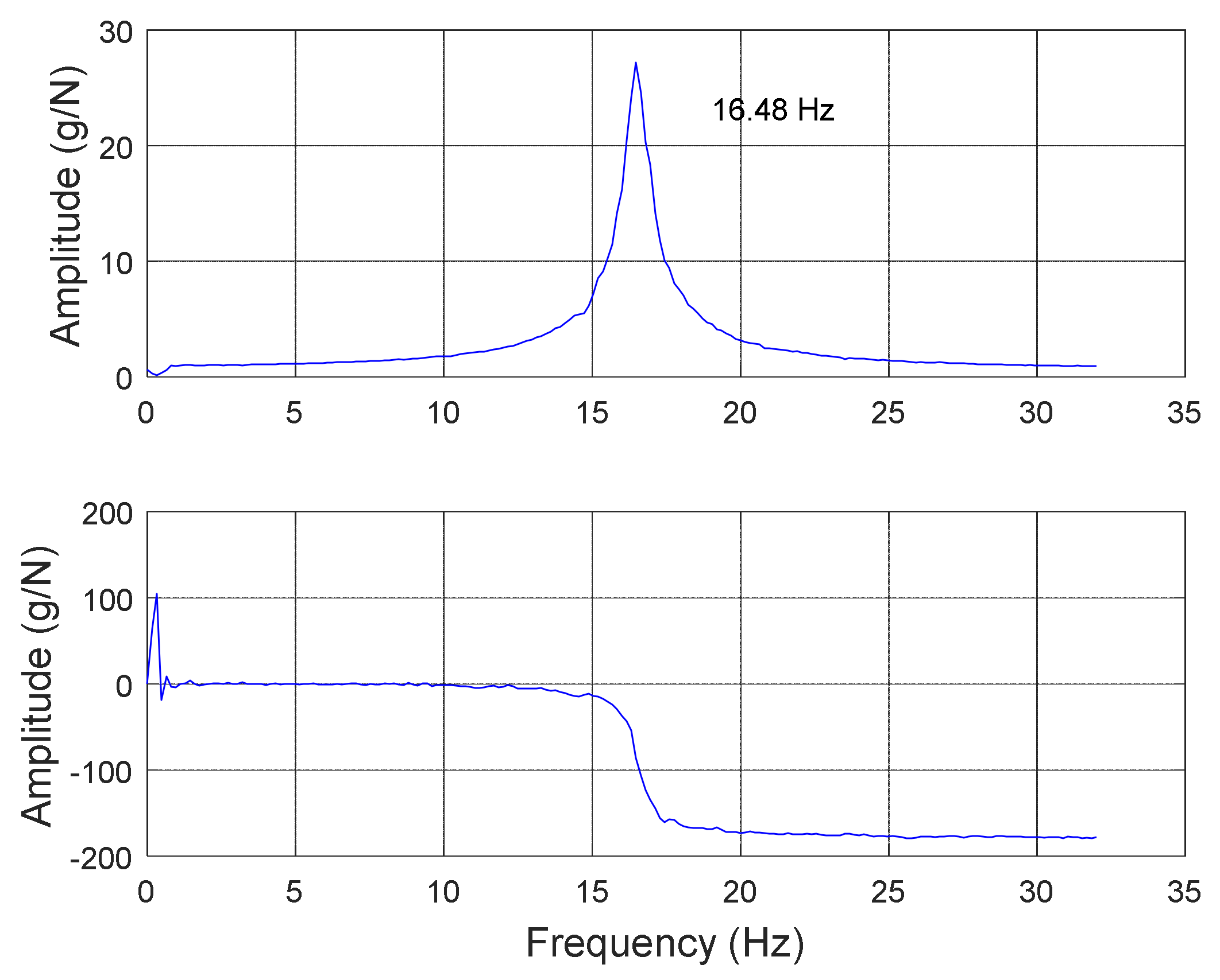 Energies 13 00427 g004