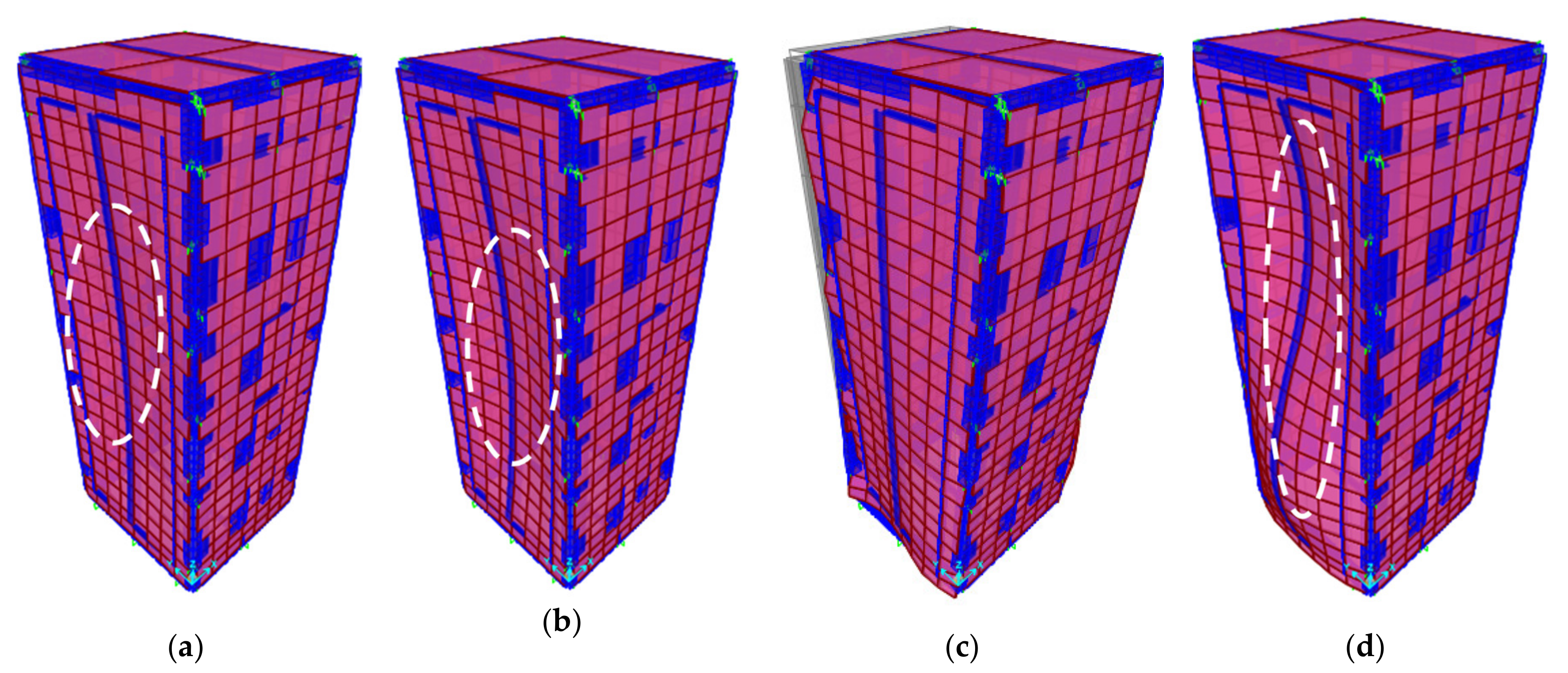 Energies 13 00427 g005