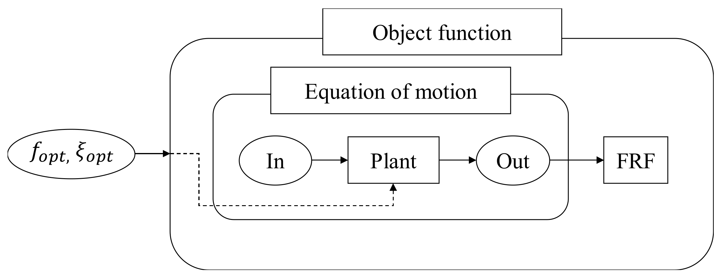 Energies 13 00427 g006