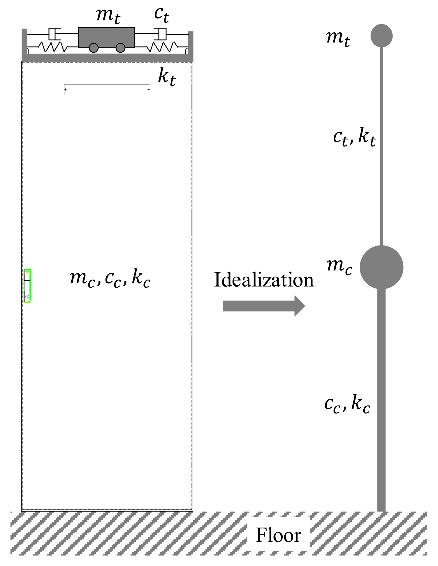 Energies 13 00427 g007