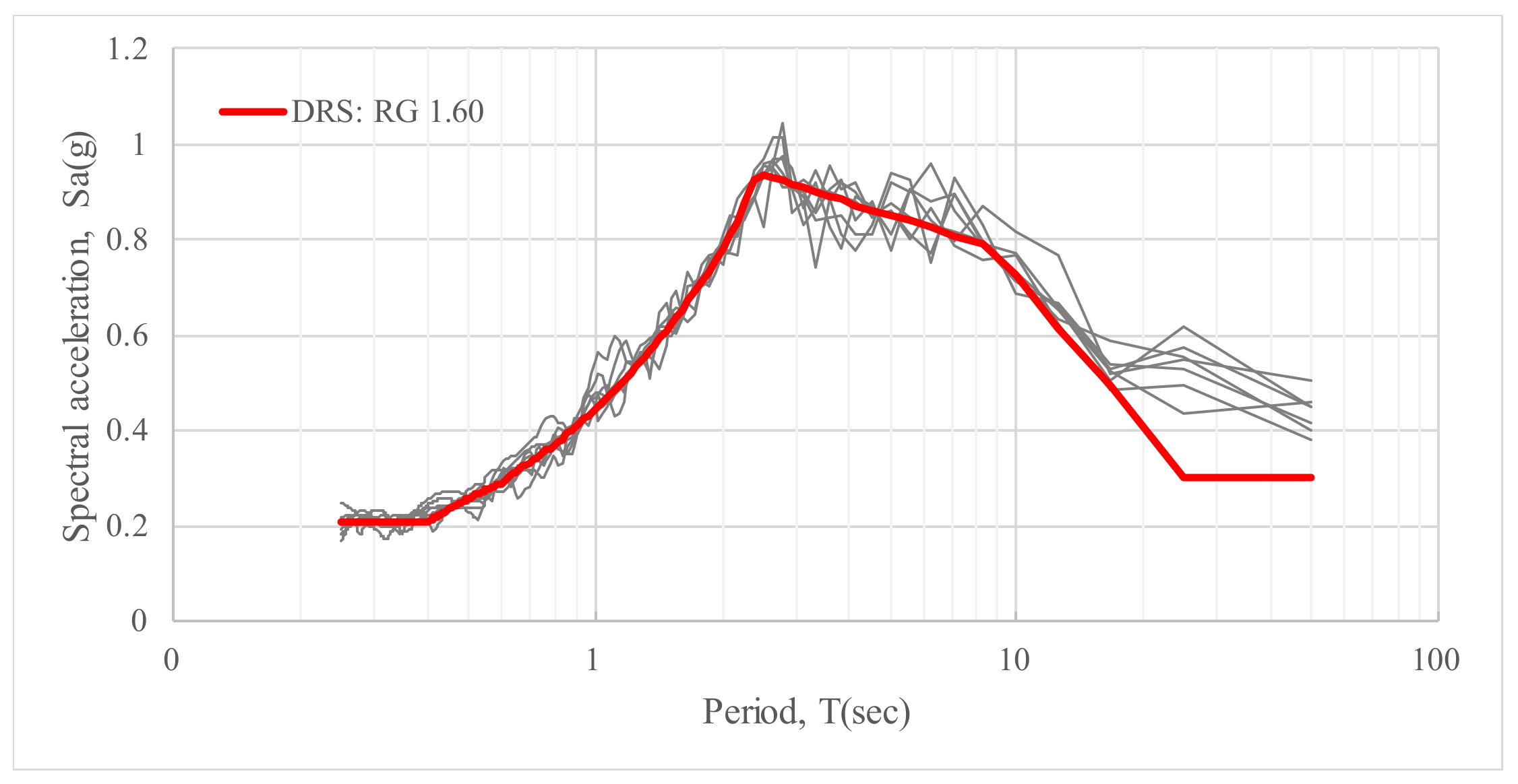 Energies 13 00427 g012