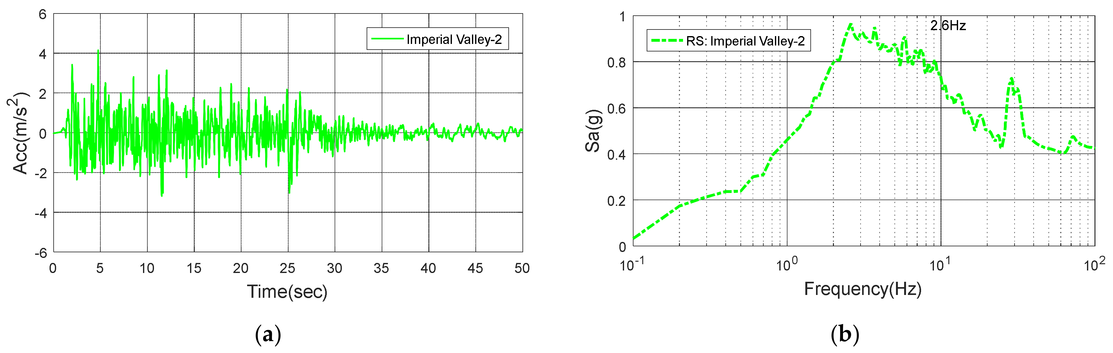Energies 13 00427 g013