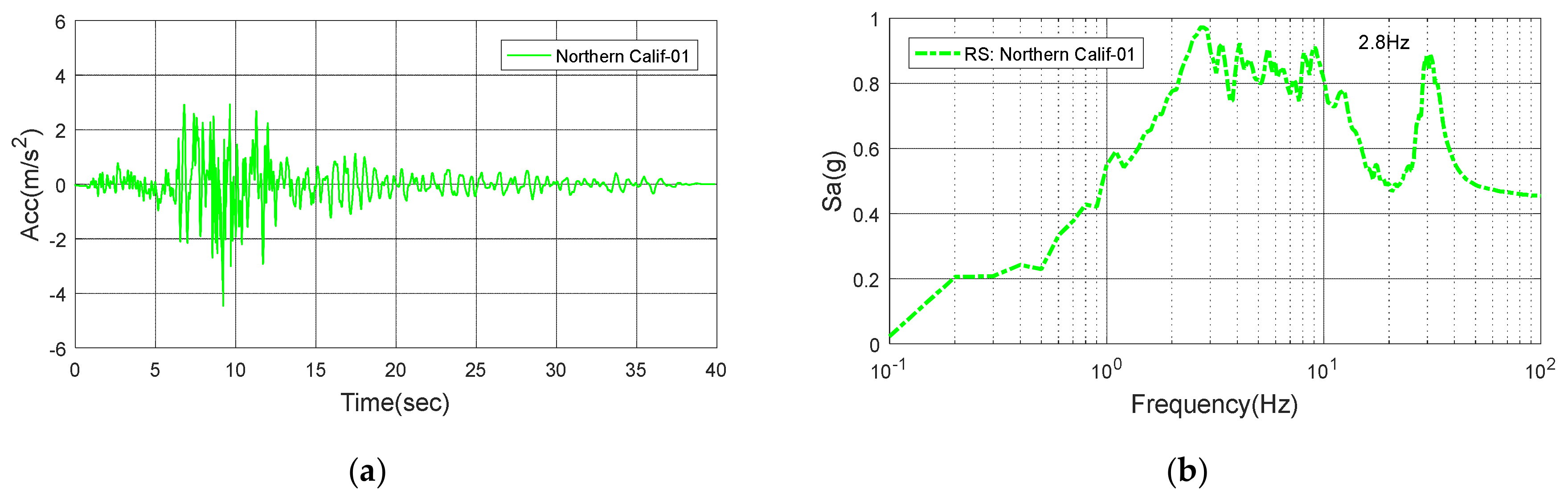 Energies 13 00427 g014