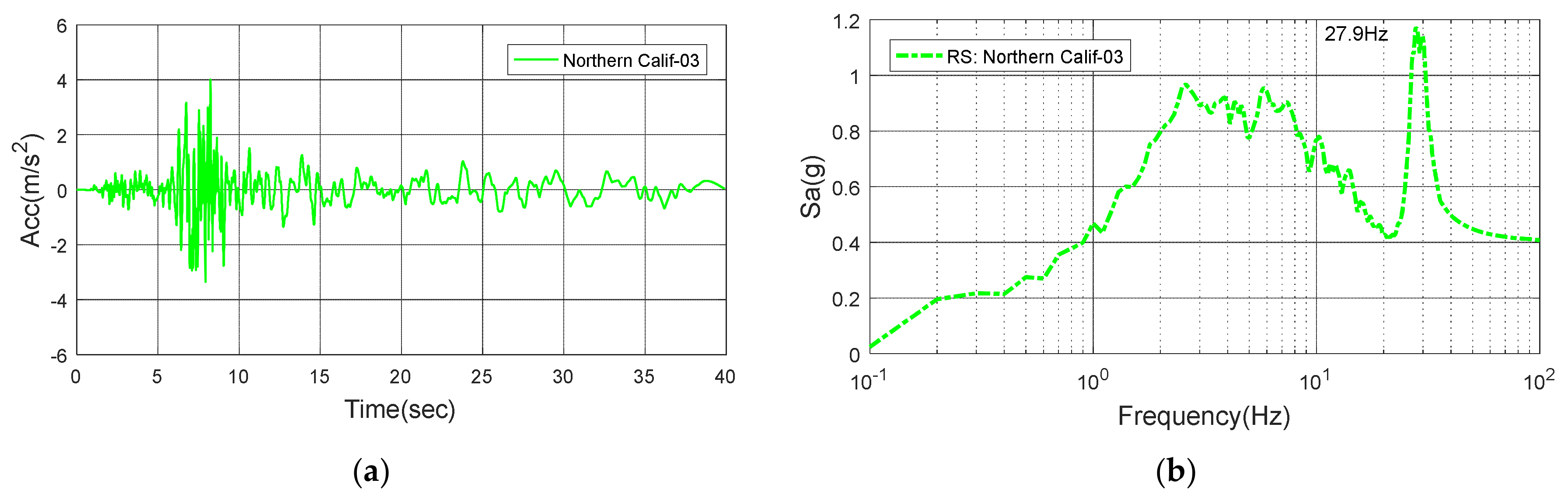 Energies 13 00427 g015