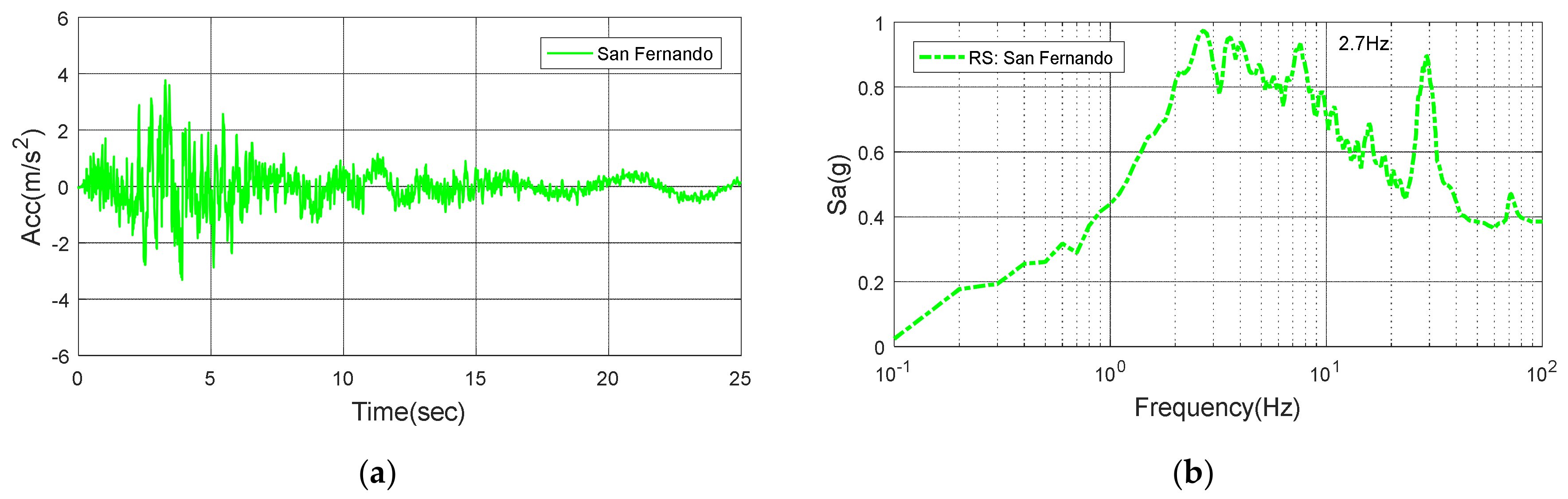 Energies 13 00427 g016