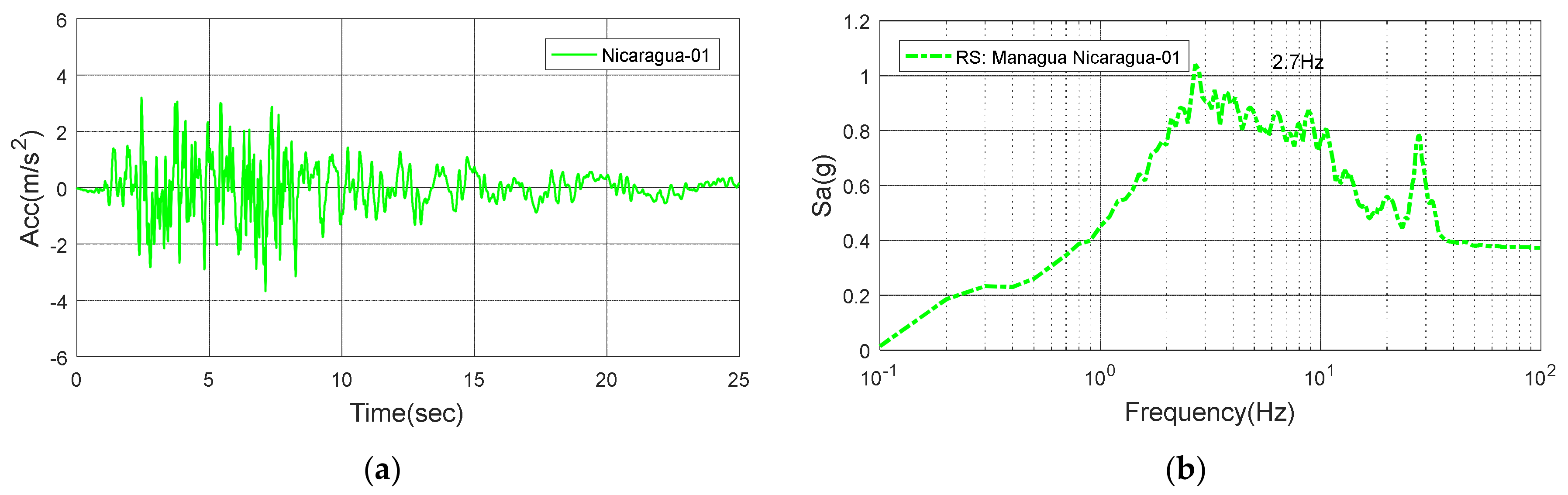 Energies 13 00427 g017